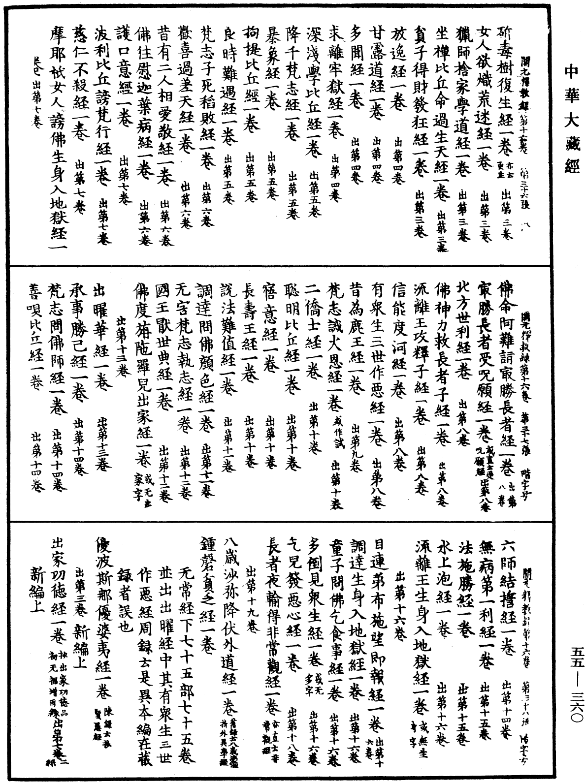 File:《中華大藏經》 第55冊 第360頁.png