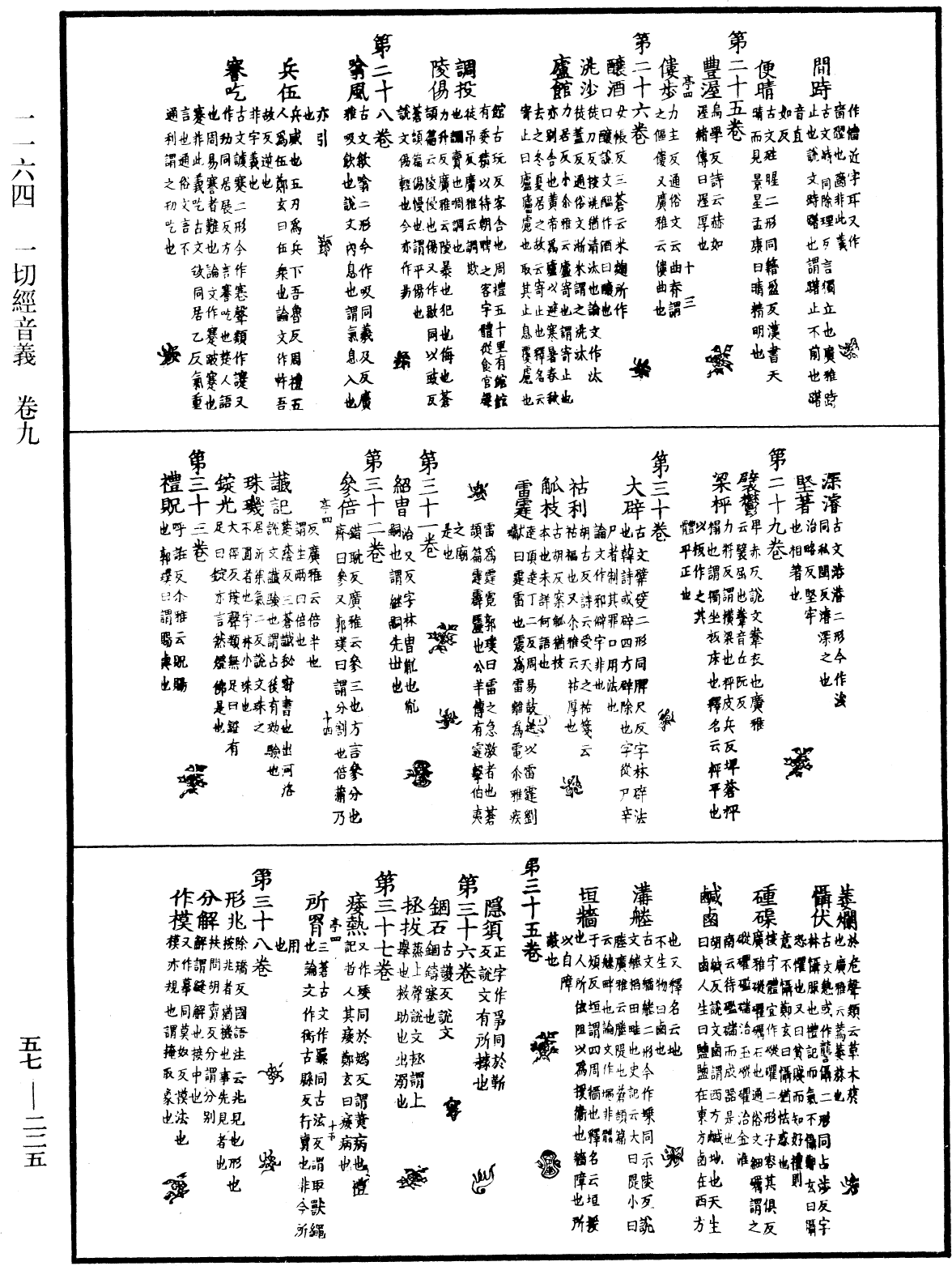 File:《中華大藏經》 第57冊 第0225頁.png