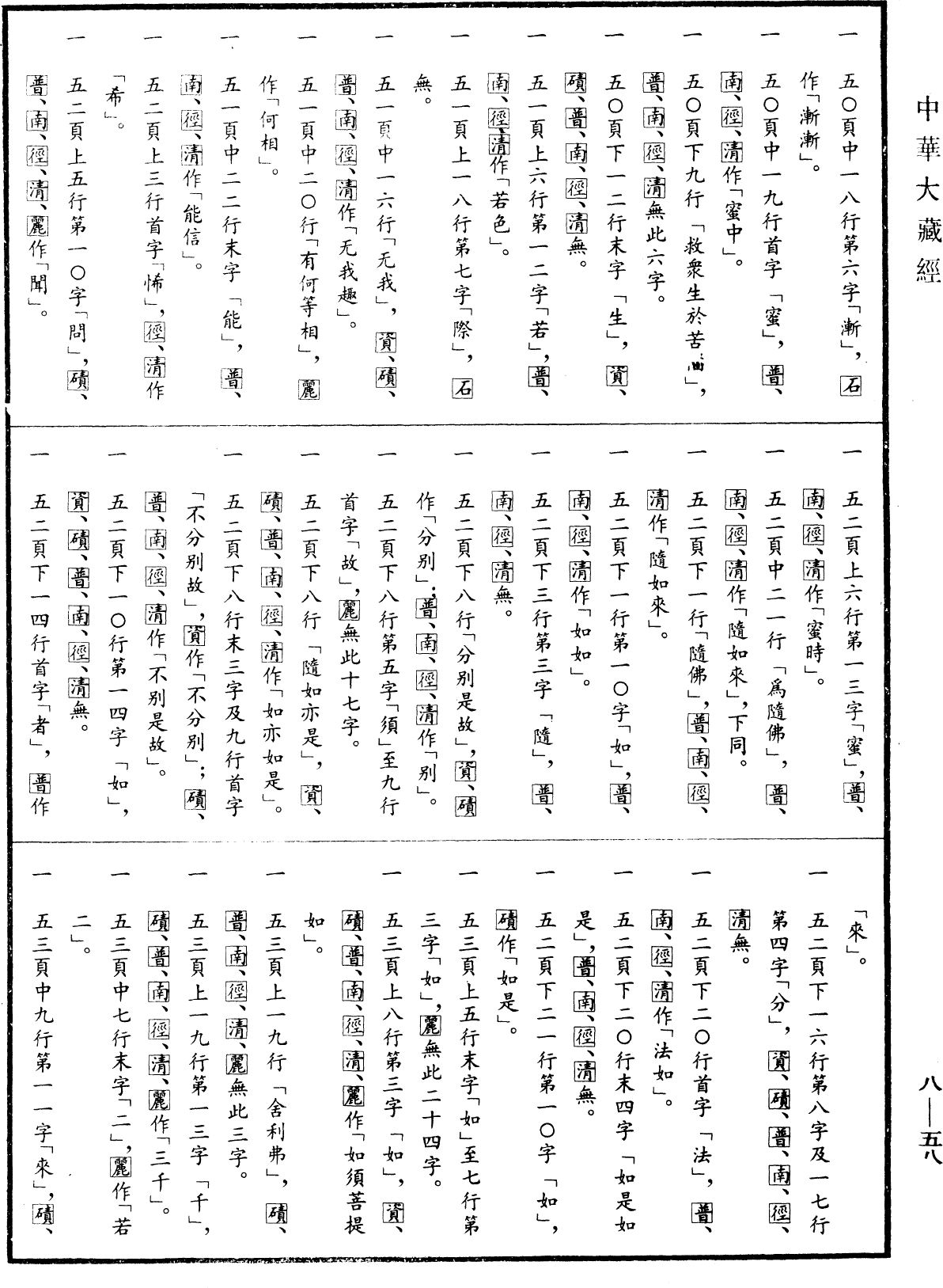 File:《中華大藏經》 第8冊 第0058頁.png
