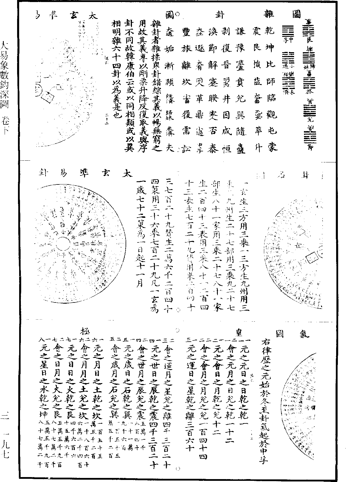 File:《道藏》第3冊 第0197頁.png