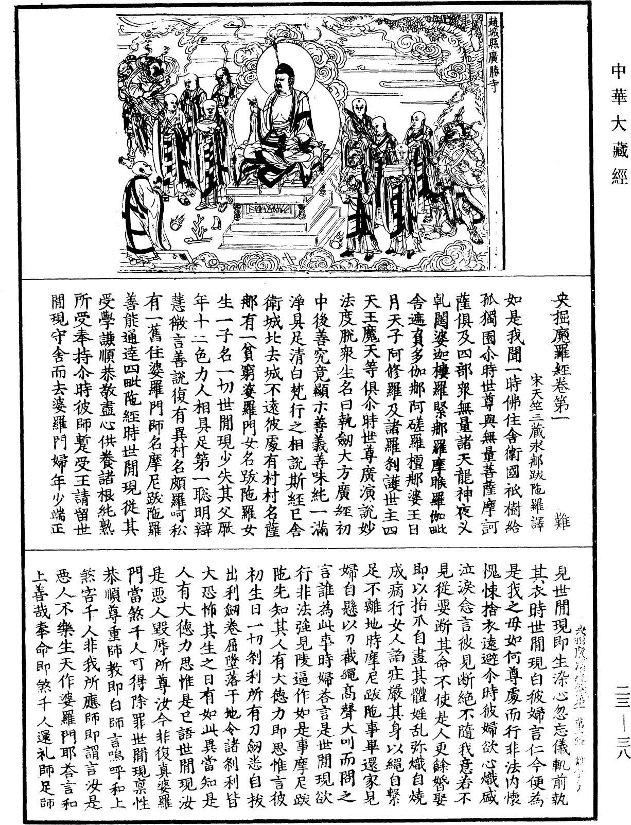 File:《中華大藏經》 第23冊 第038頁.png