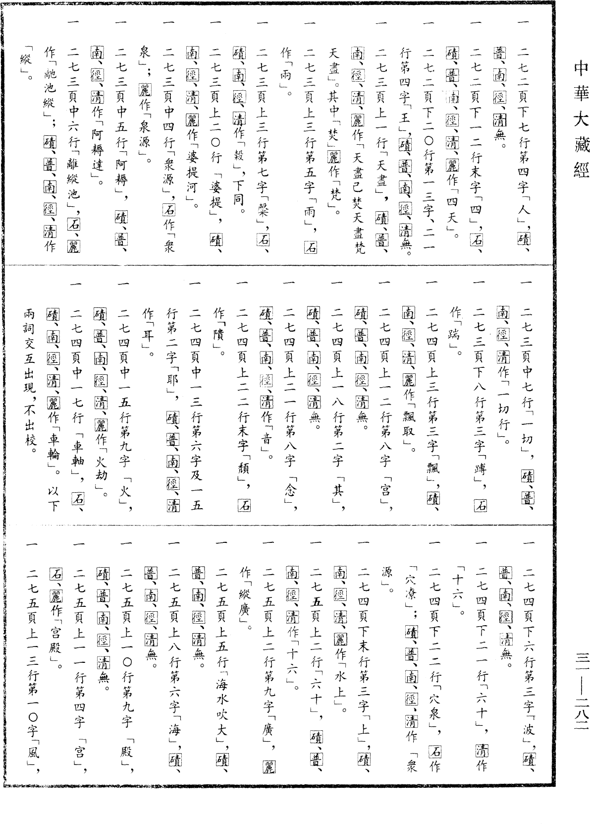 File:《中華大藏經》 第31冊 第0282頁.png
