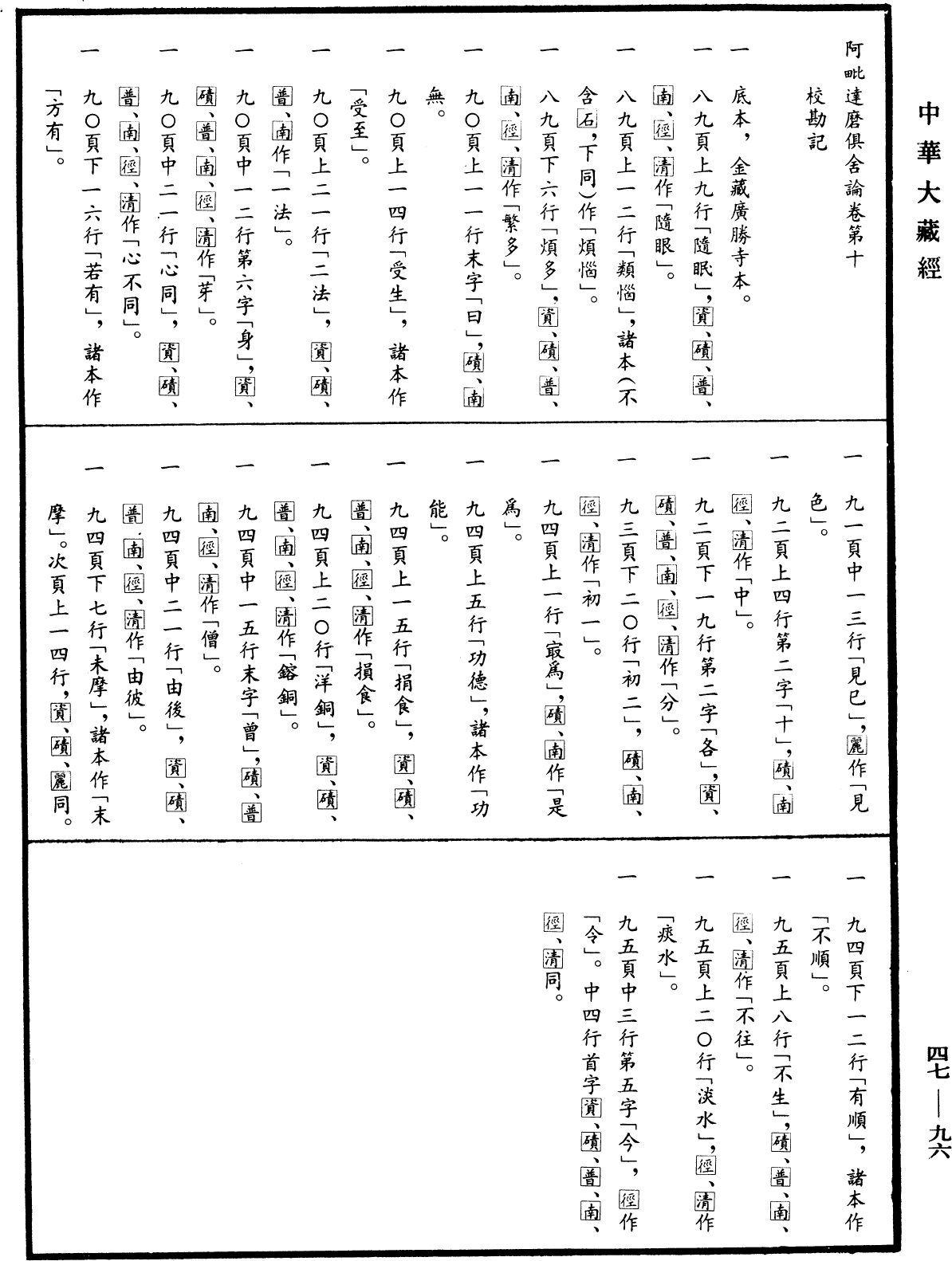 File:《中華大藏經》 第47冊 第096頁.png