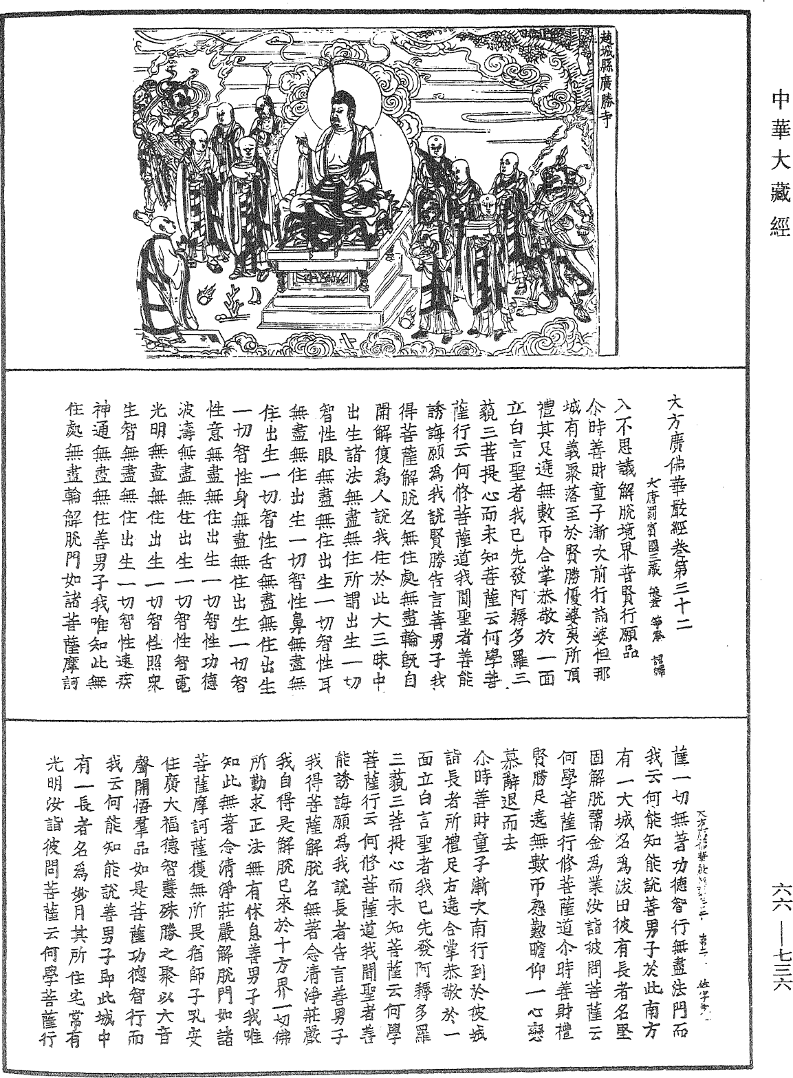 File:《中華大藏經》 第66冊 第736頁.png