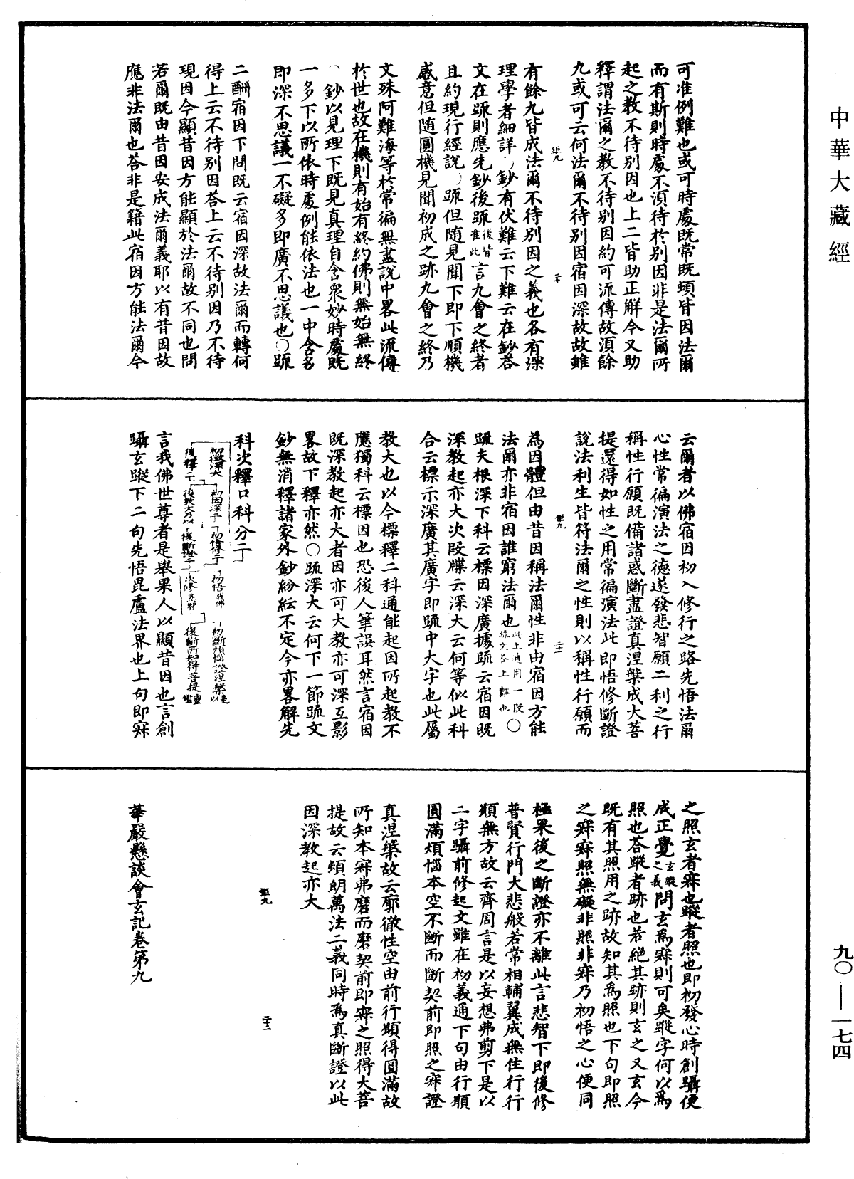 File:《中華大藏經》 第90冊 第174頁.png