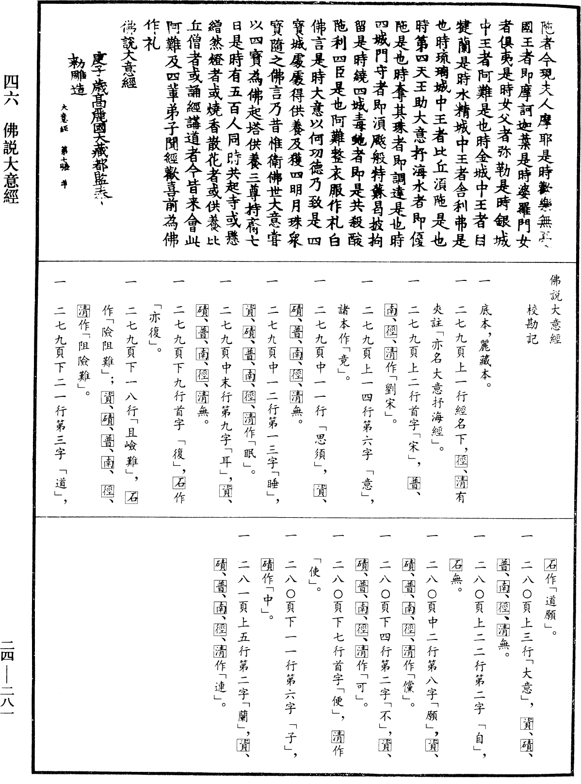 File:《中華大藏經》 第24冊 第281頁.png
