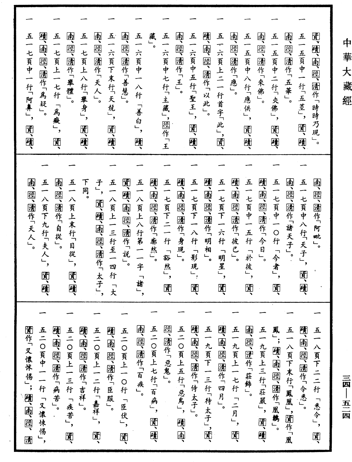 File:《中華大藏經》 第34冊 第0524頁.png