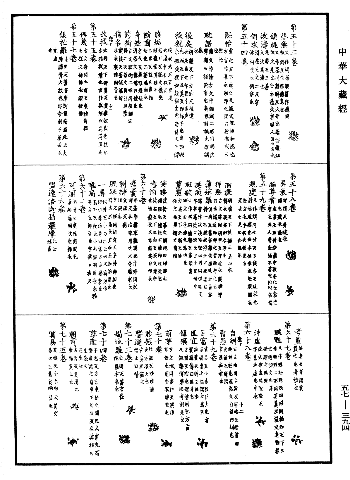 一切經音義《中華大藏經》_第57冊_第0394頁