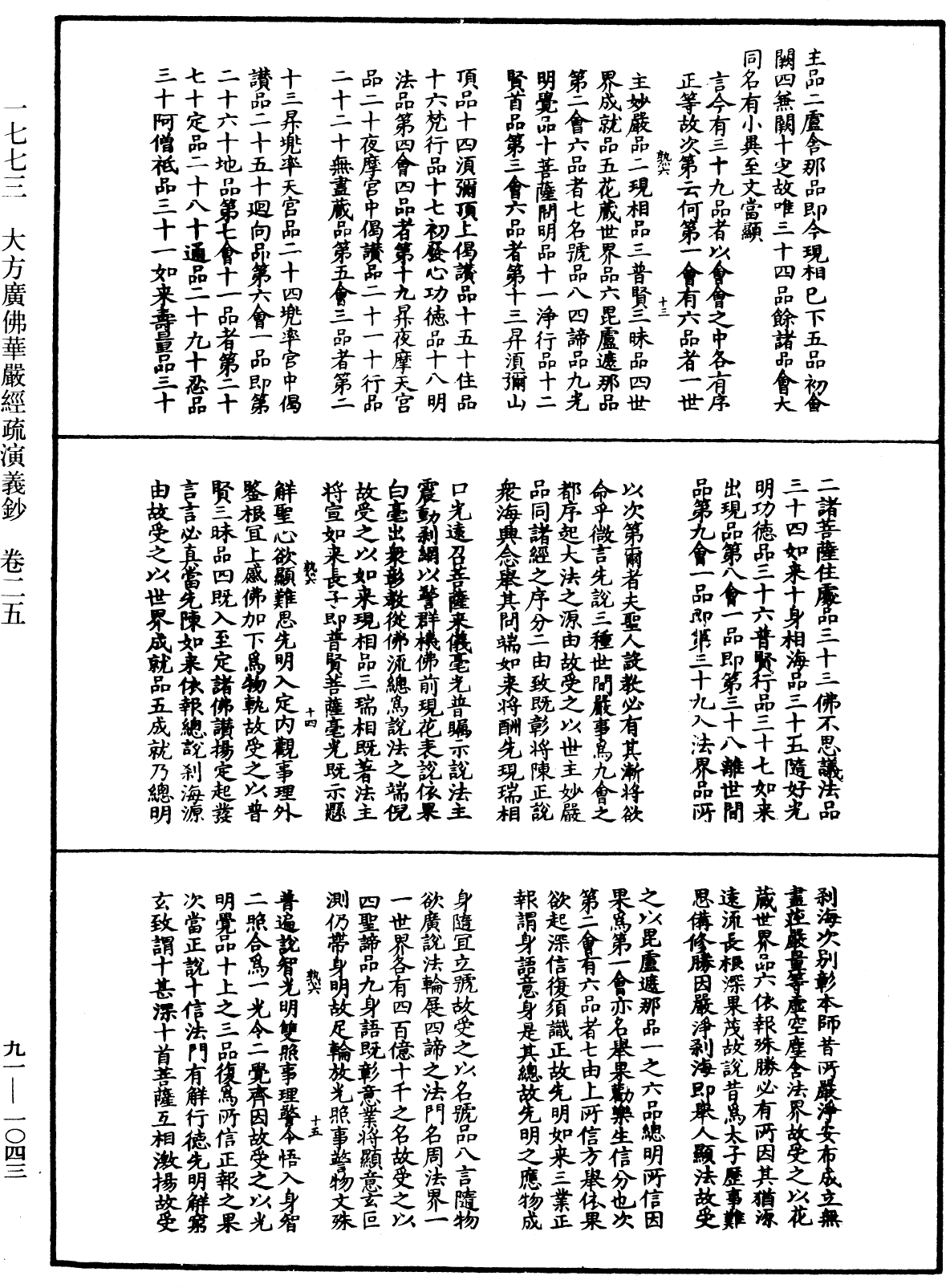 File:《中華大藏經》 第91冊 第1043頁.png