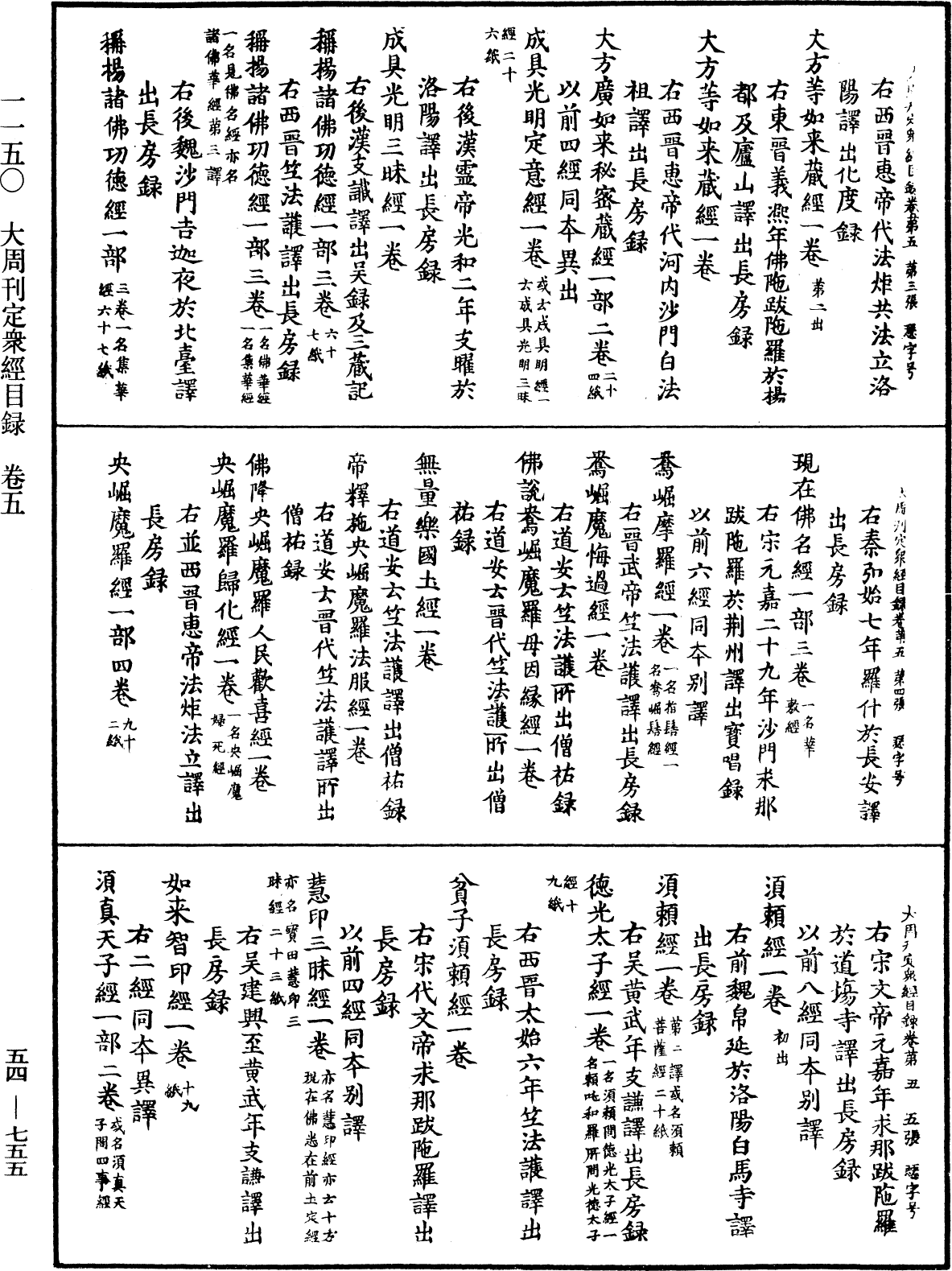 大周刊定眾經目錄《中華大藏經》_第54冊_第755頁