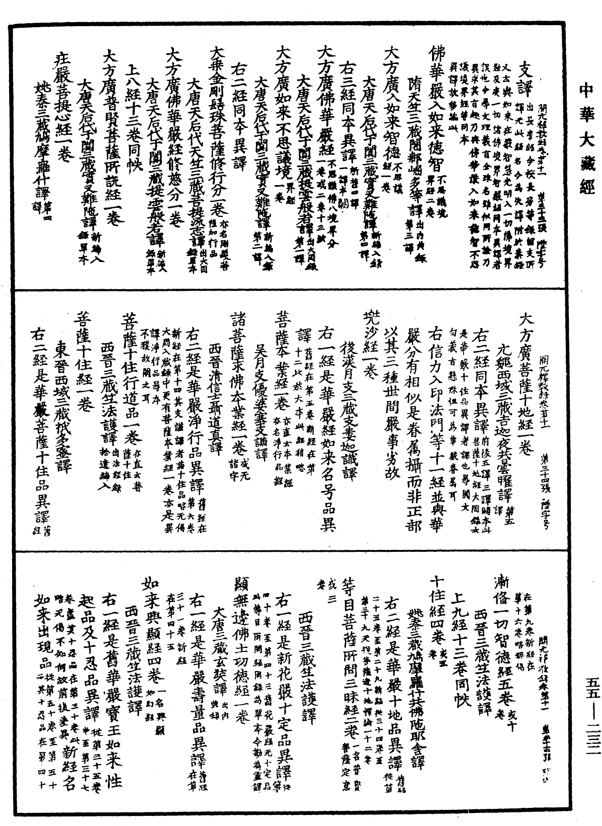 File:《中華大藏經》 第55冊 第232頁.png
