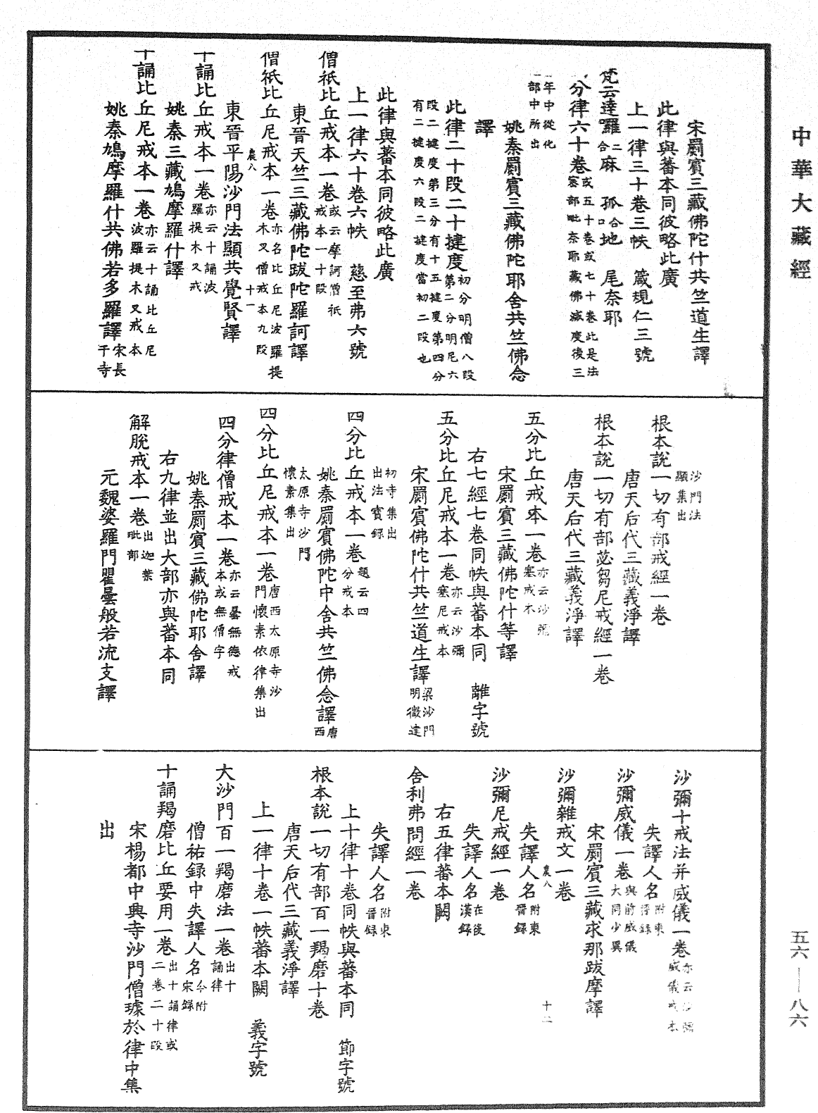 File:《中華大藏經》 第56冊 第0086頁.png