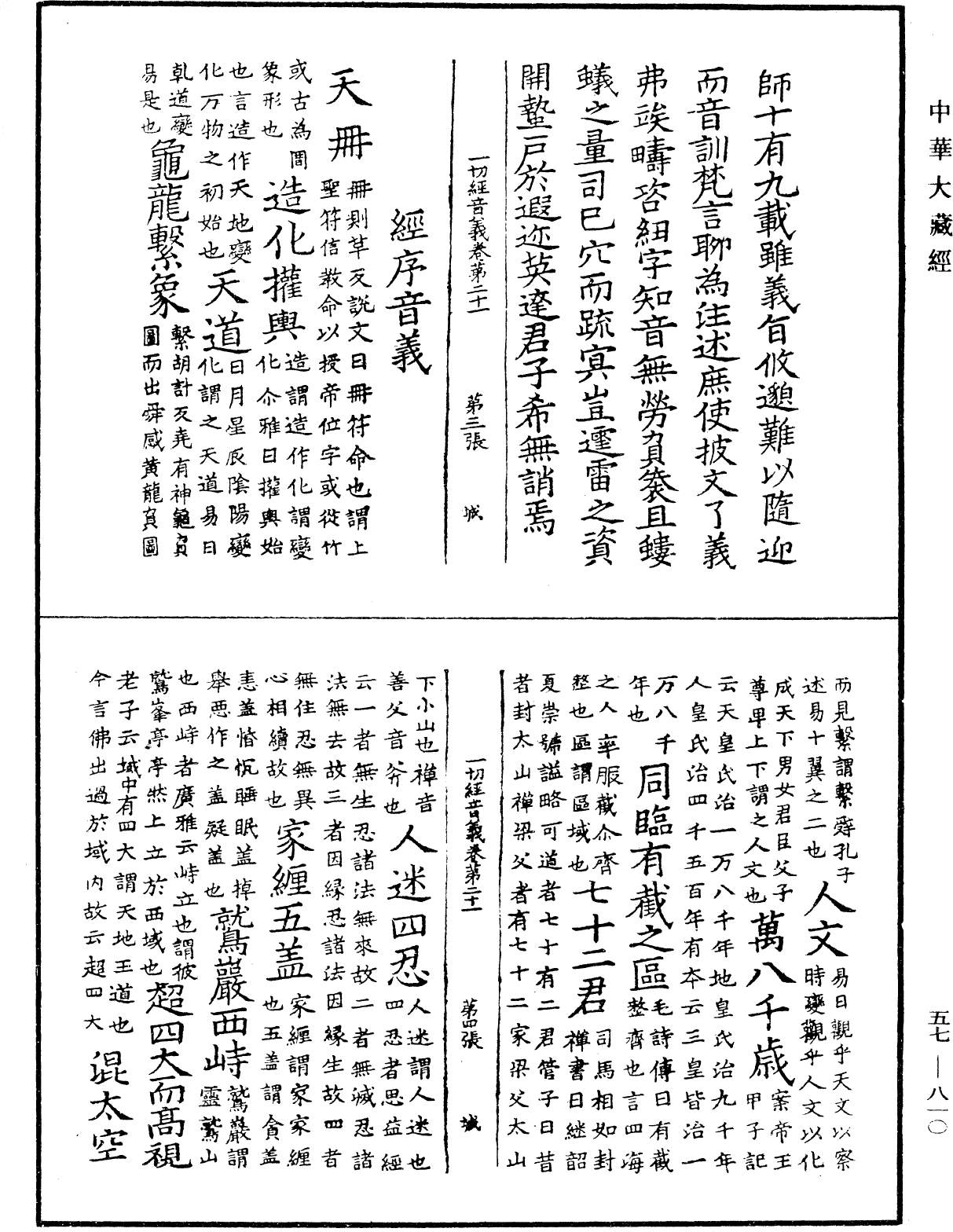 File:《中華大藏經》 第57冊 第0810頁.png
