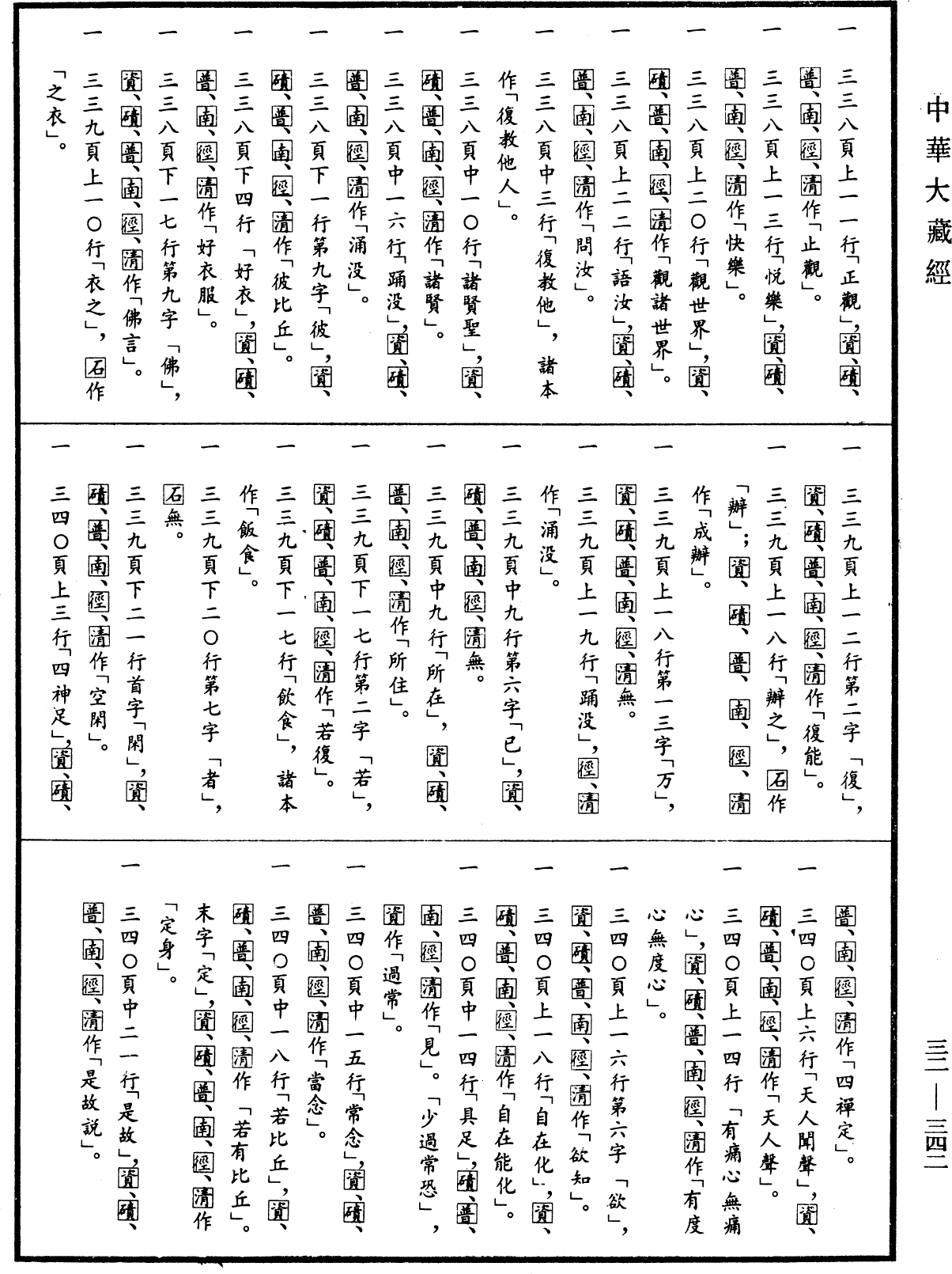File:《中華大藏經》 第32冊 第0342頁.png