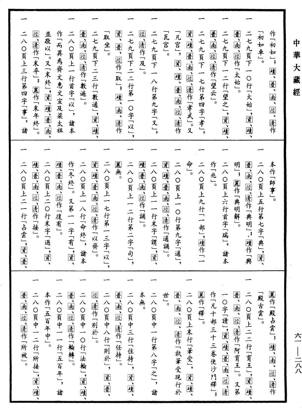File:《中華大藏經》 第61冊 第0288頁.png