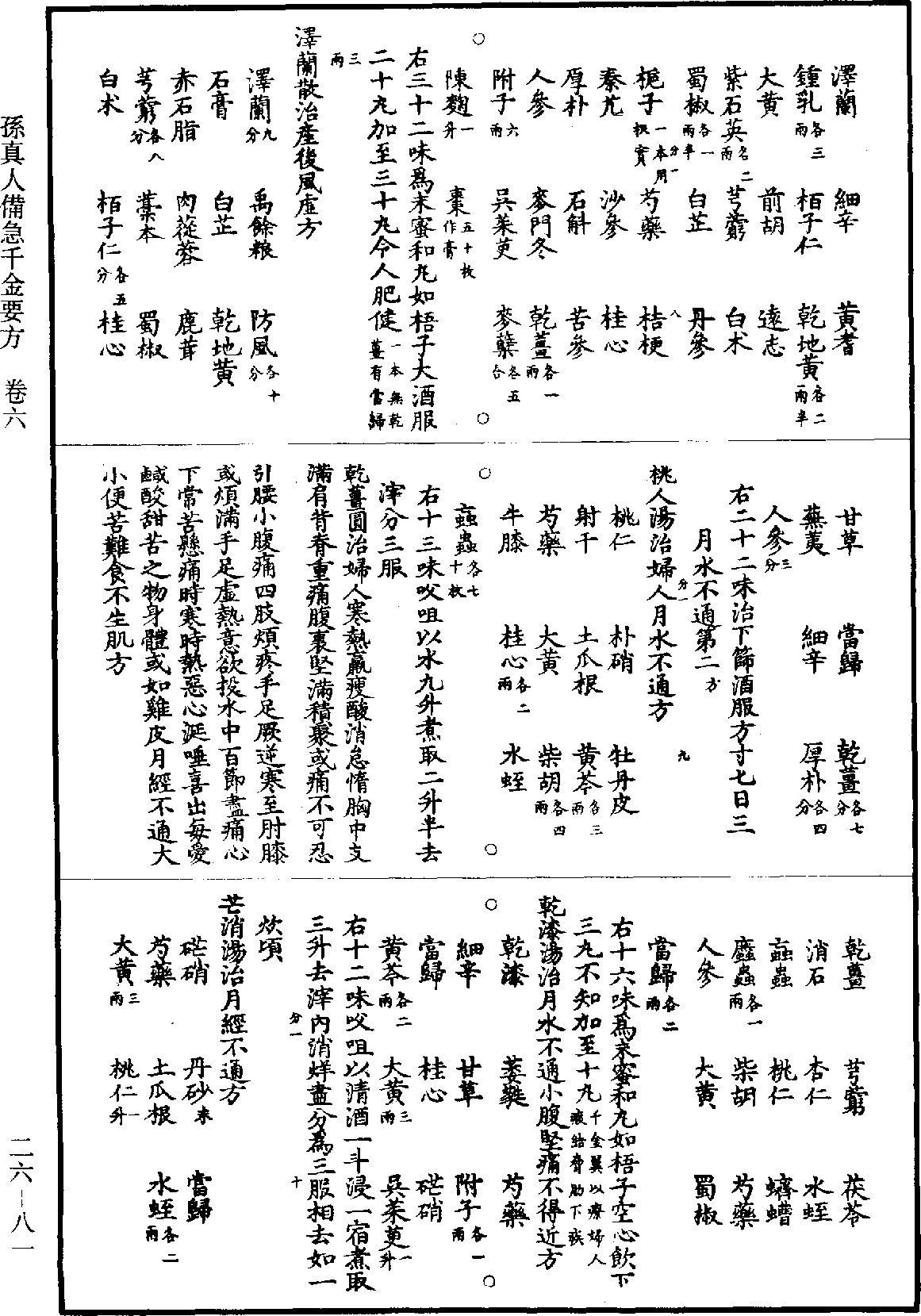 孙真人备急千金要方《道藏》第26册_第0081页