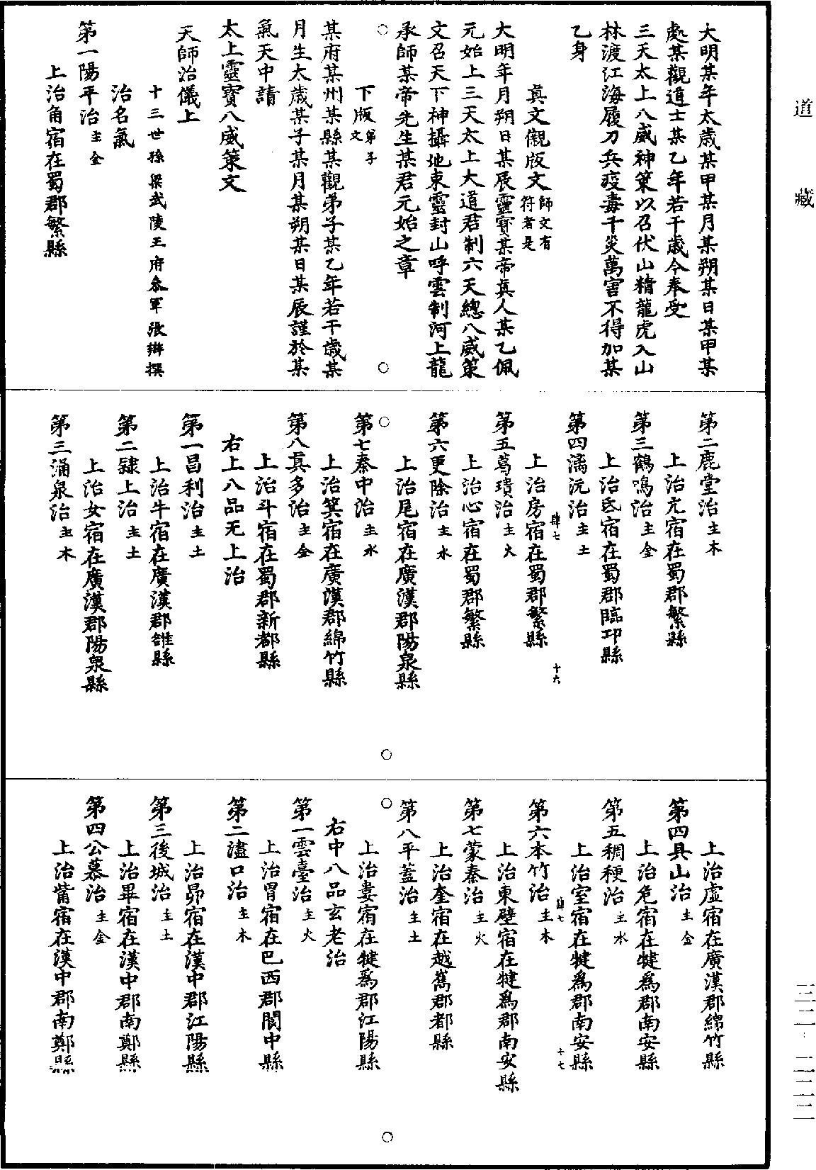 受箓次第法信仪《道藏》第32册_第222页