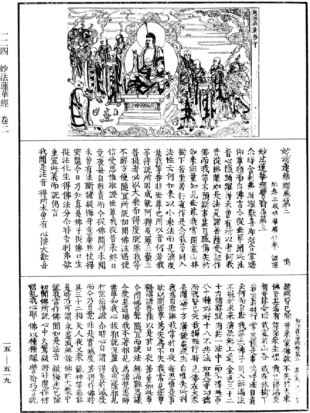 File:《中華大藏經》 第15冊 第519頁.png