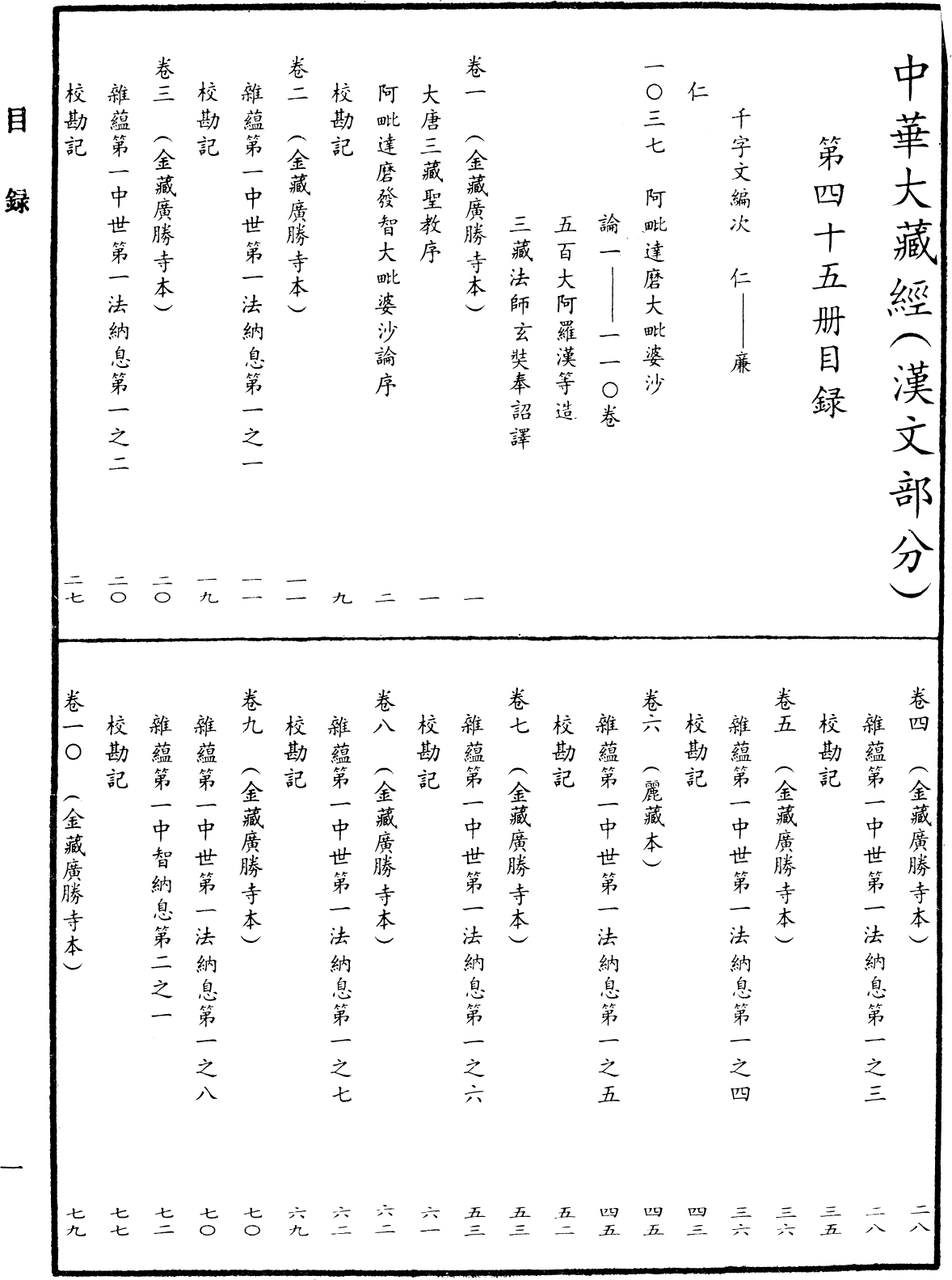 File:《中華大藏經》 第45冊 目録 (1).png