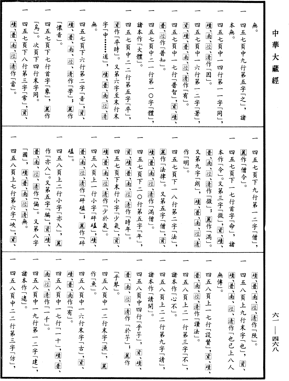 File:《中華大藏經》 第61冊 第0468頁.png