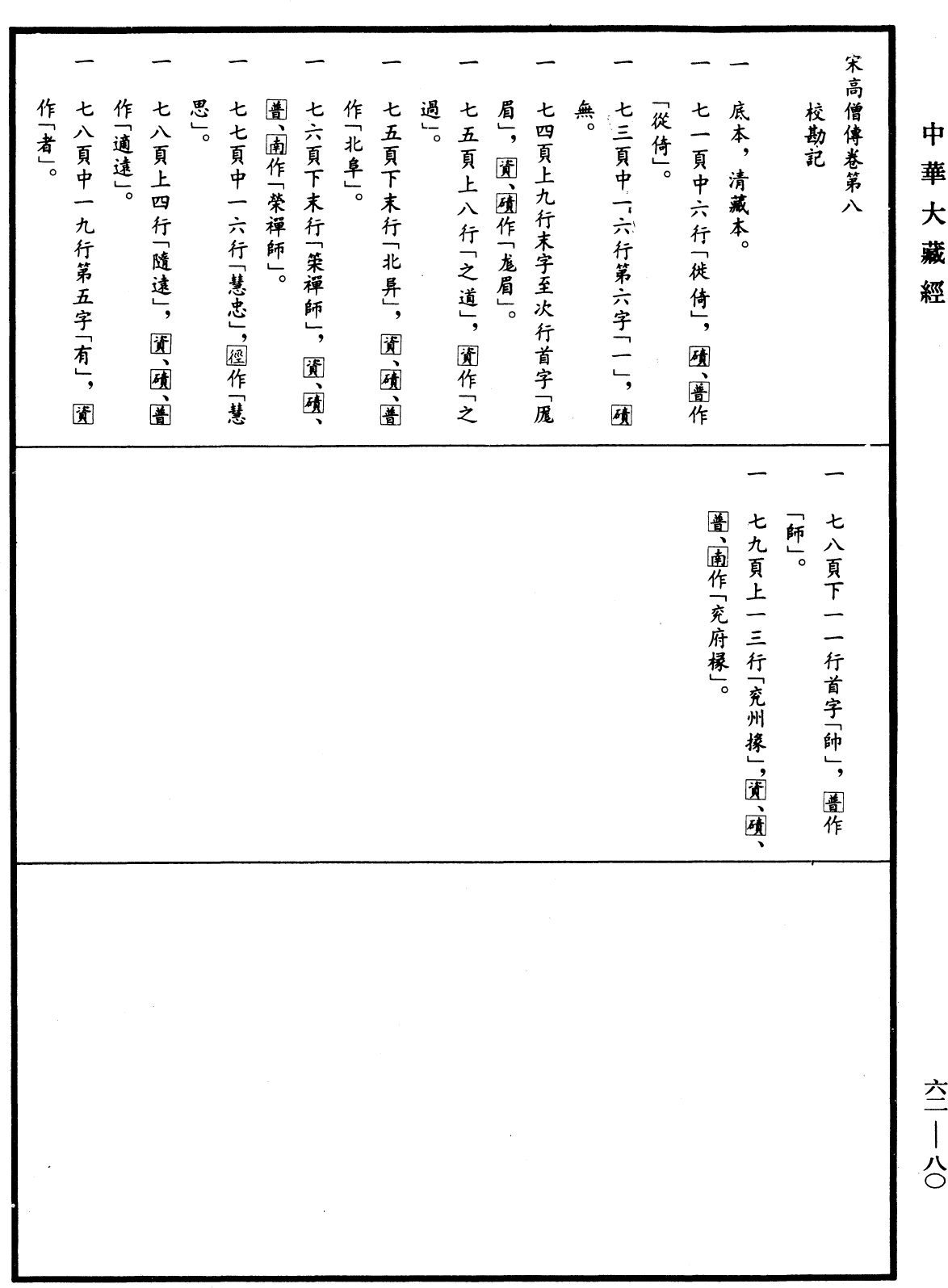 File:《中華大藏經》 第62冊 第0080頁.png