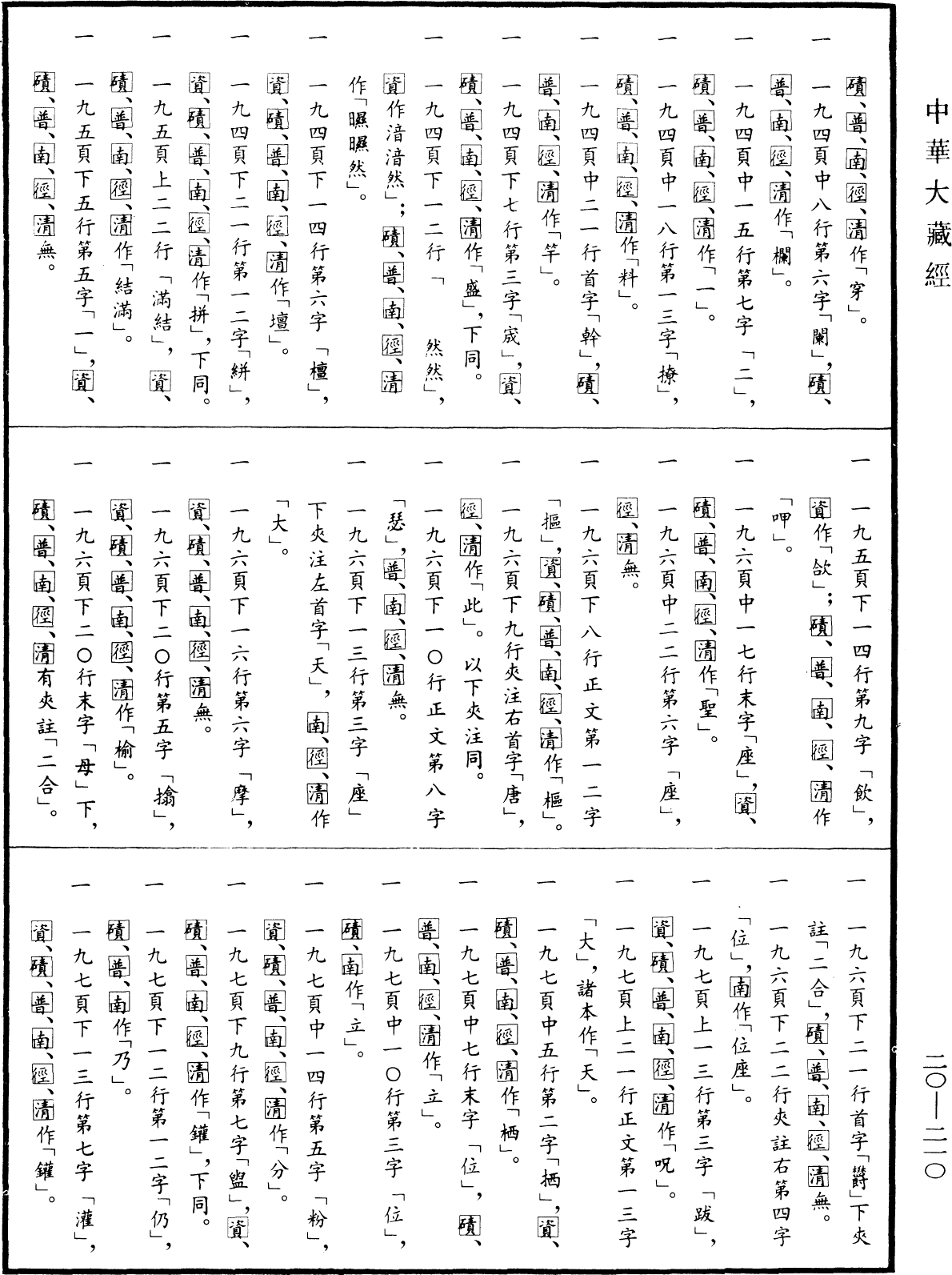 File:《中華大藏經》 第20冊 第0210頁.png