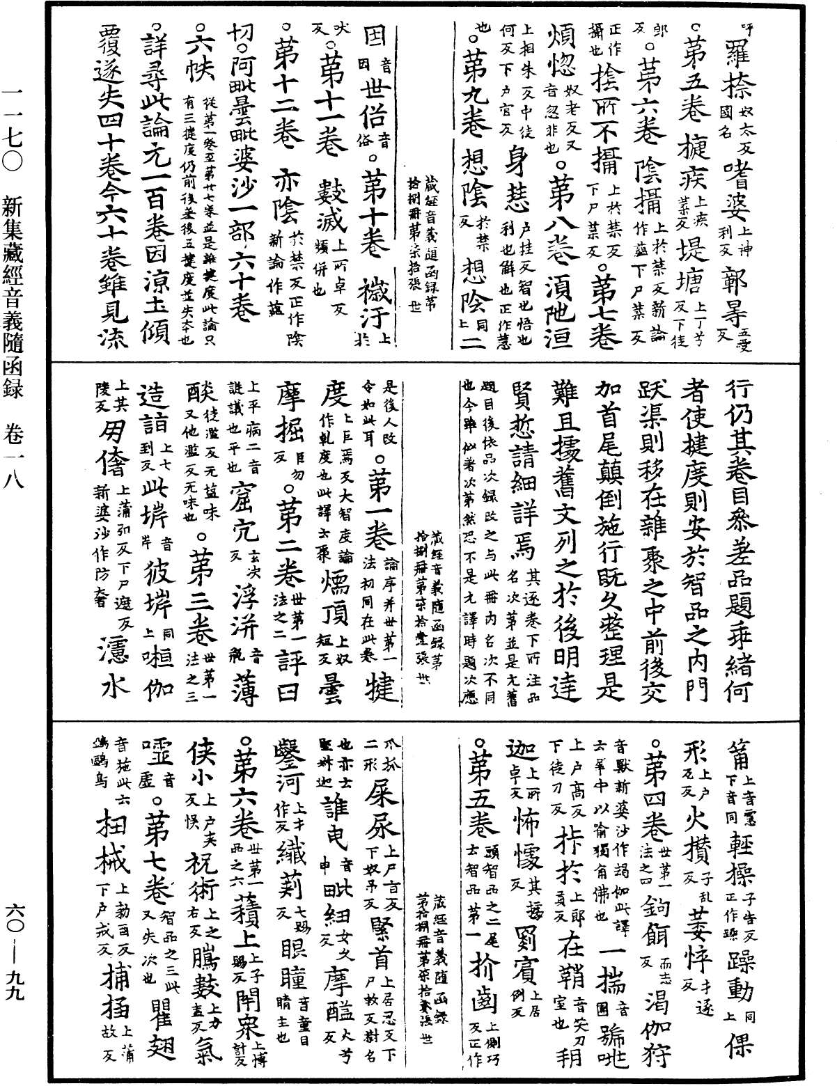 File:《中華大藏經》 第60冊 第0099頁.png