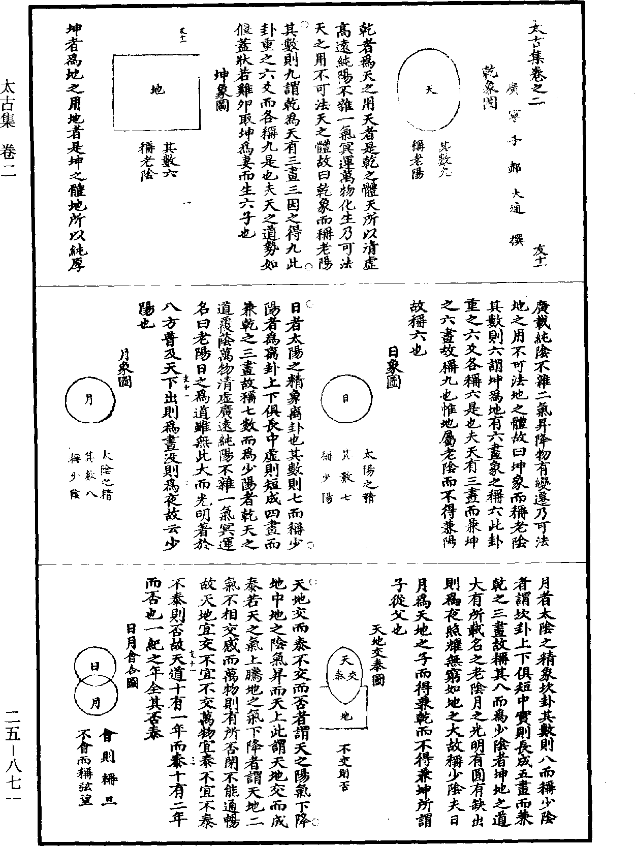 太古集《道藏》第25册_第871页