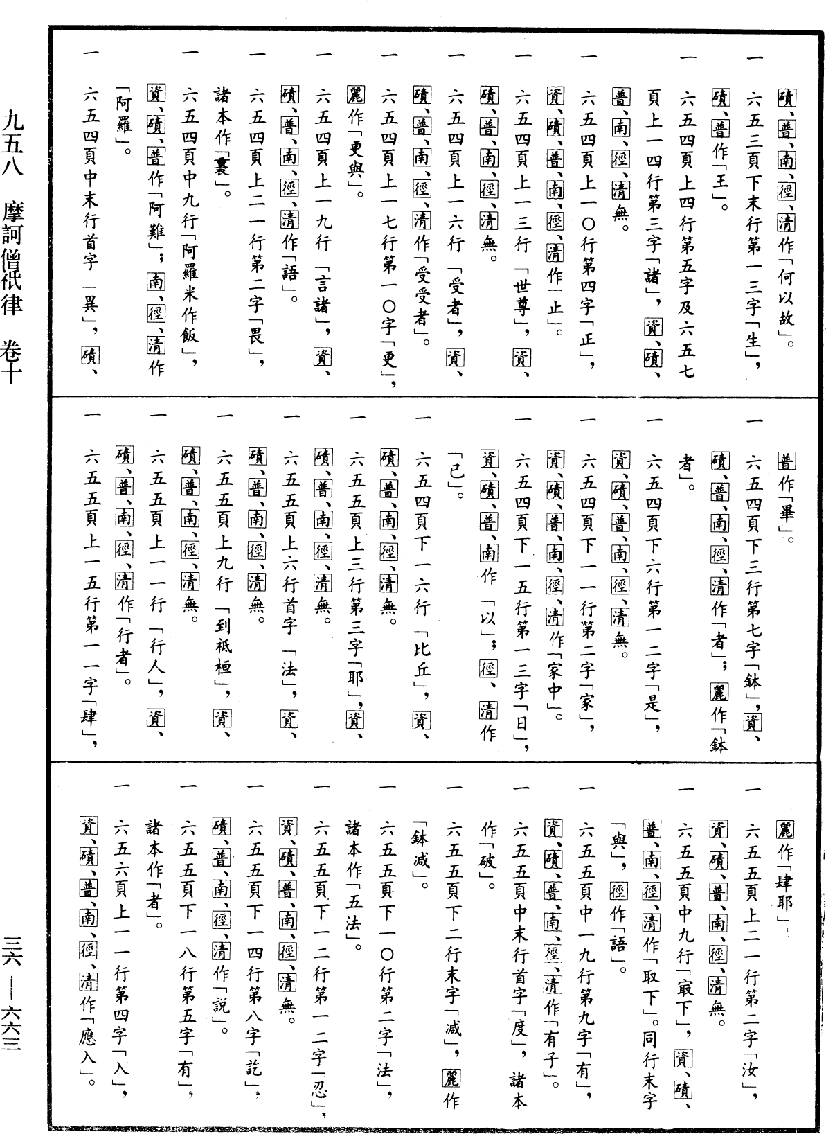 摩訶僧祇律《中華大藏經》_第36冊_第0663頁