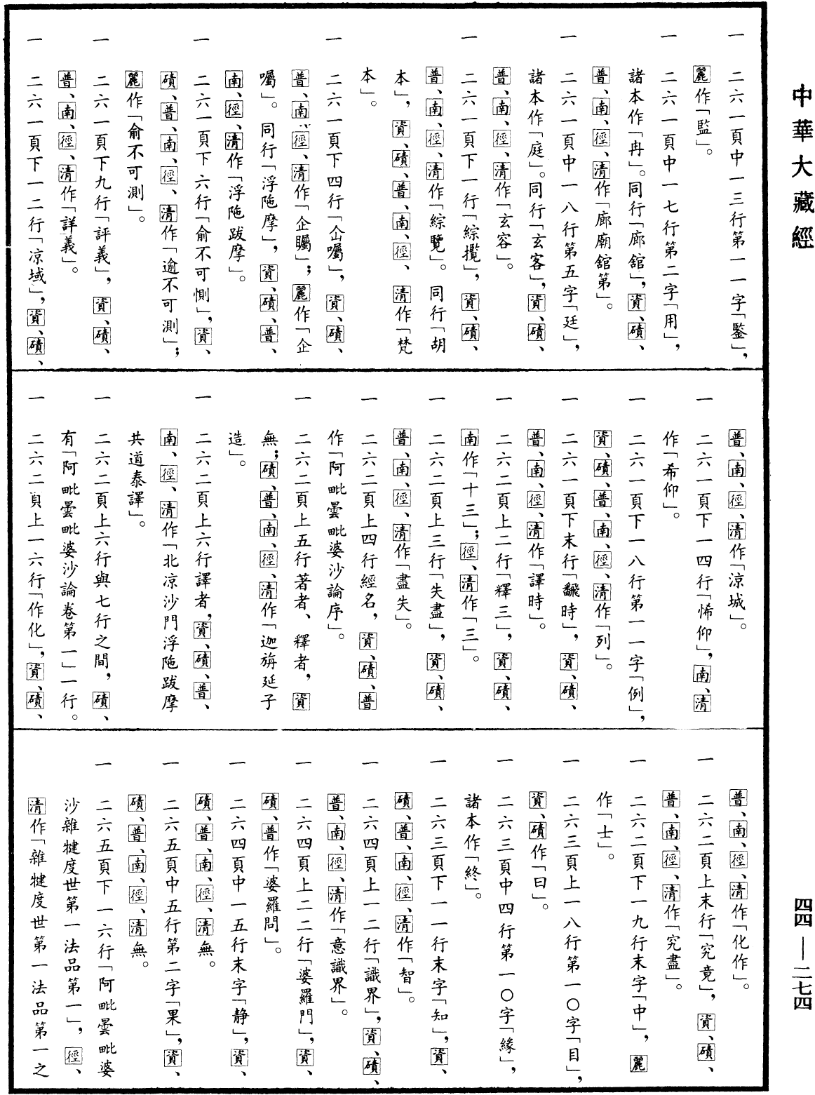 阿毗曇毗婆沙論《中華大藏經》_第44冊_第0274頁