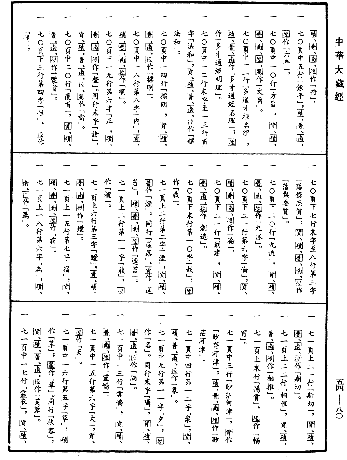出三藏记集《中华大藏经》_第54册_第080页