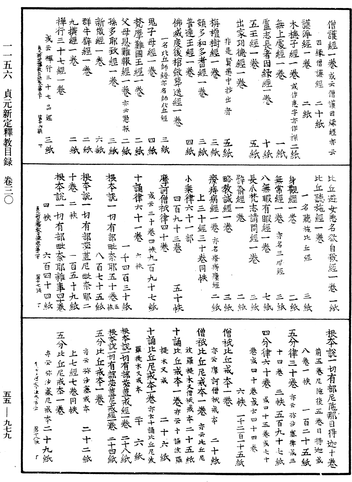 File:《中華大藏經》 第55冊 第979頁.png