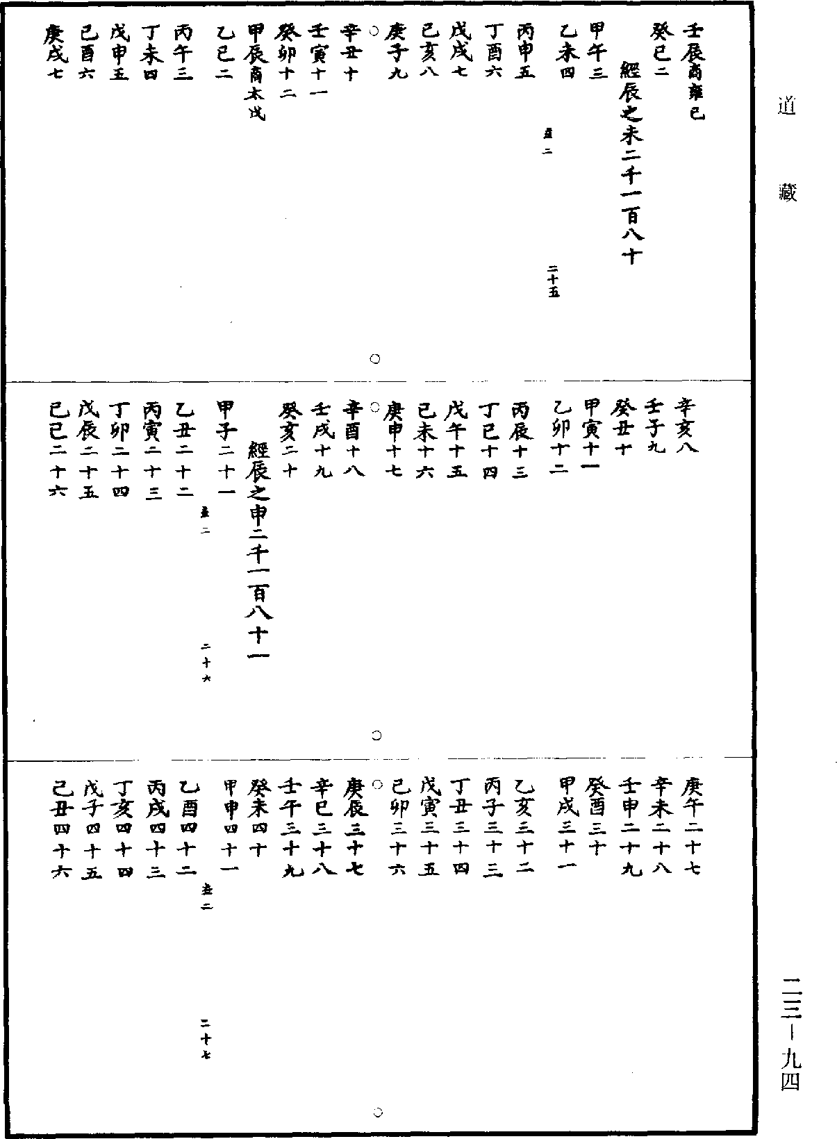 皇極經世《道藏》第23冊_第094頁