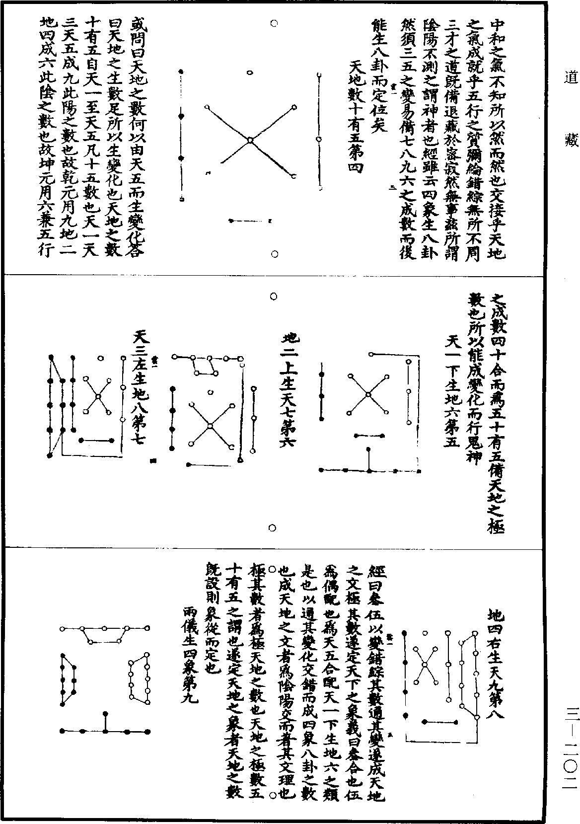 File:《道藏》第3冊 第0202頁.png