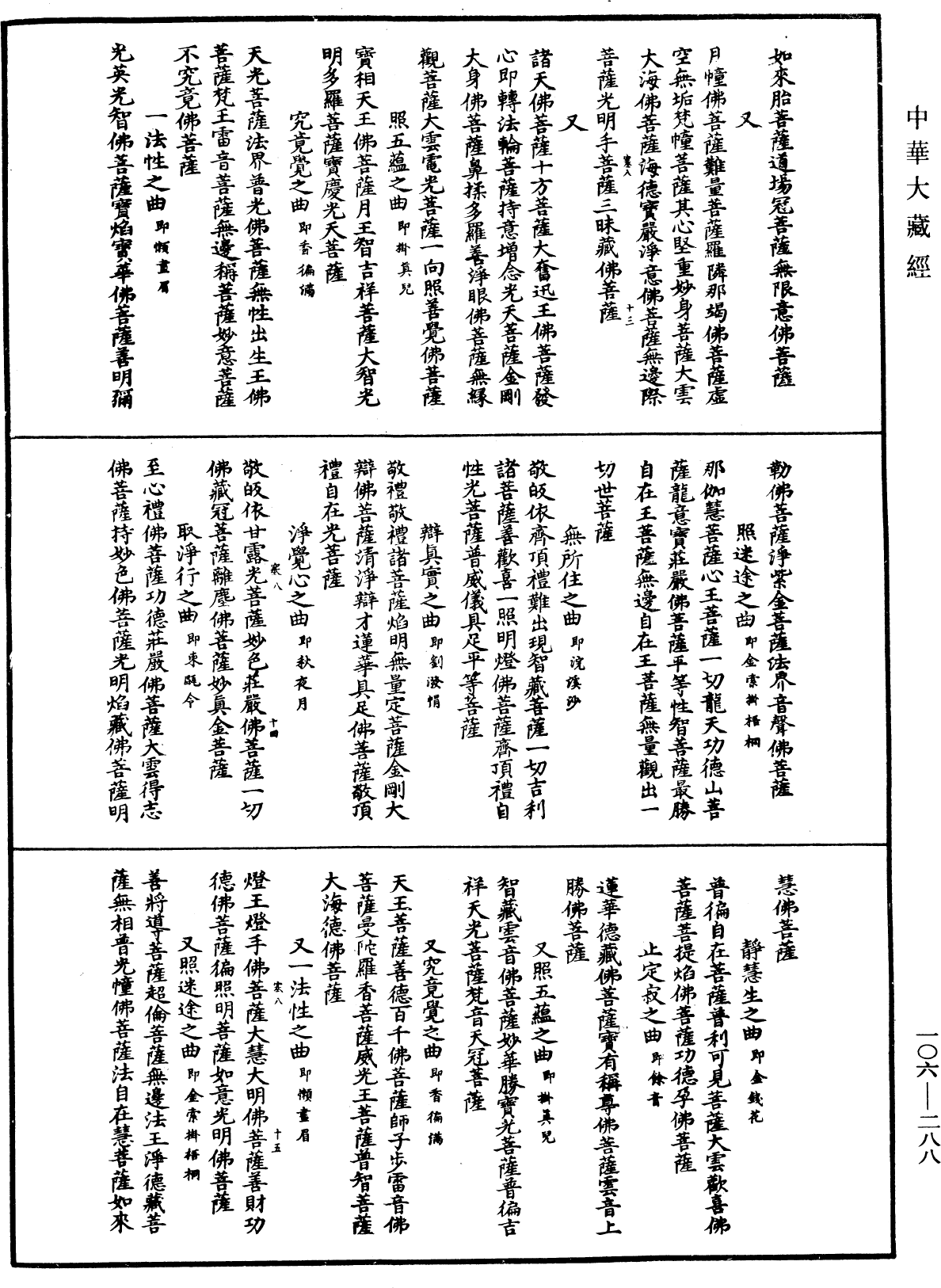File:《中華大藏經》 第106冊 第288頁.png