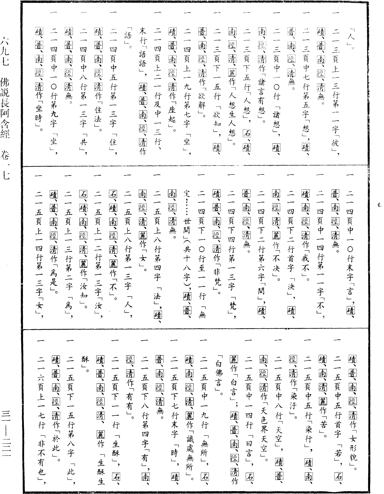 File:《中華大藏經》 第31冊 第0221頁.png