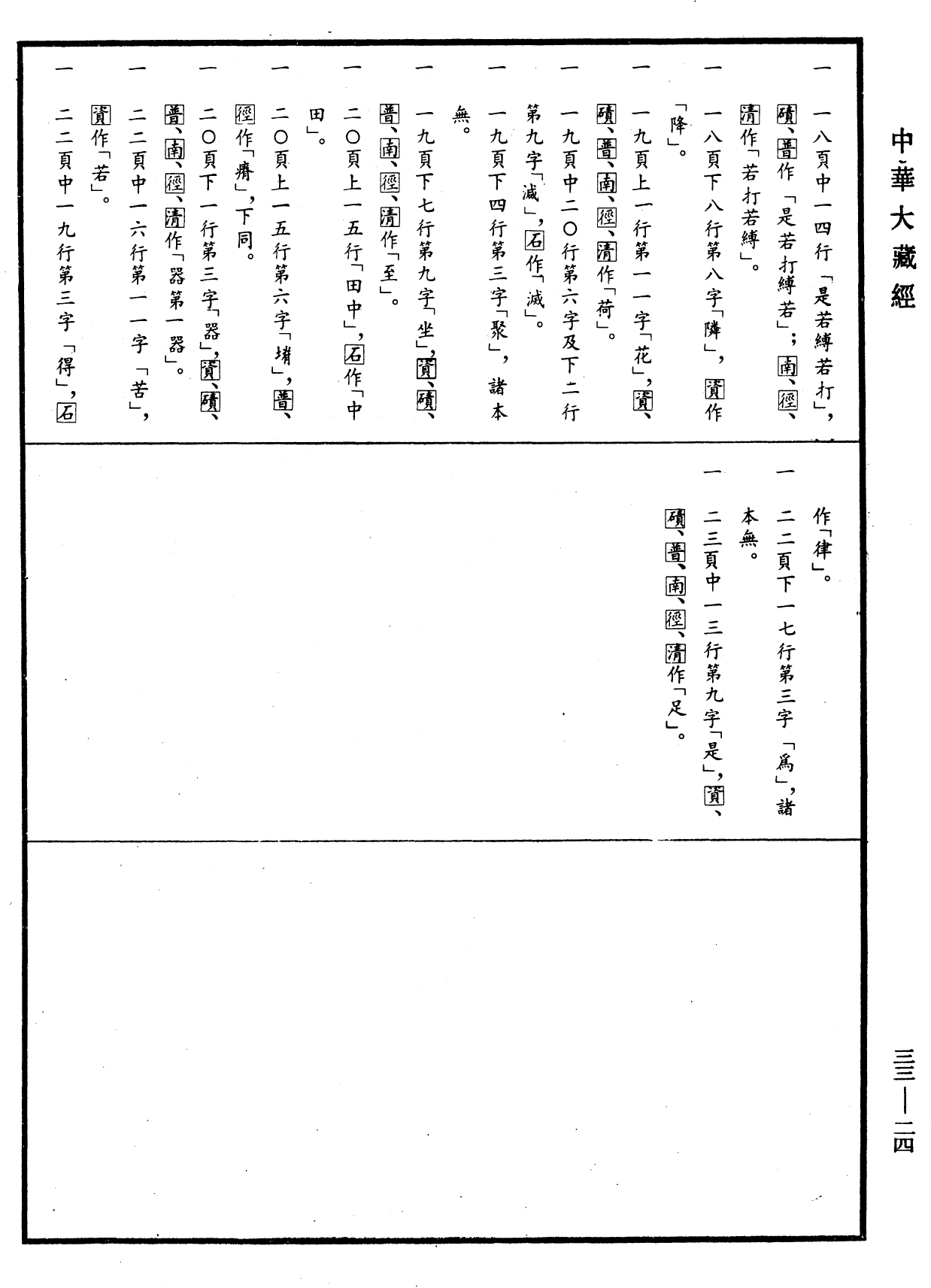 File:《中華大藏經》 第33冊 第0024頁.png