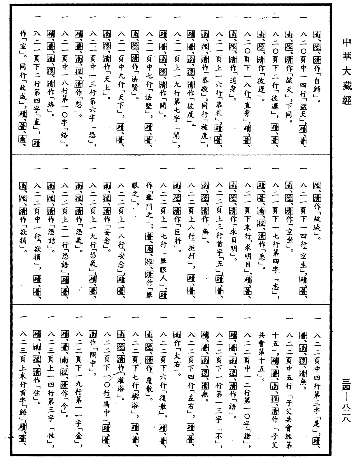 File:《中華大藏經》 第34冊 第0828頁.png