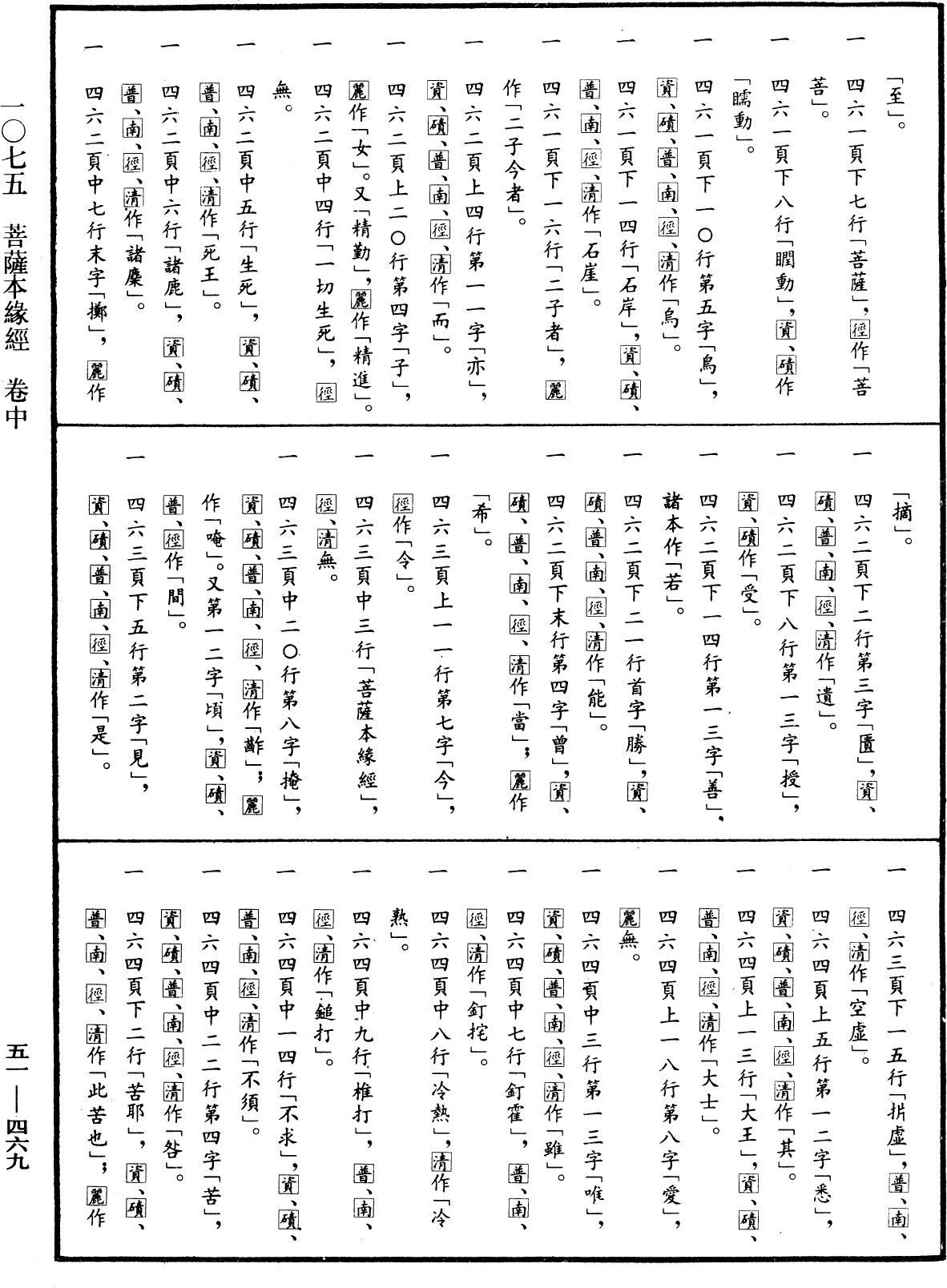 File:《中華大藏經》 第51冊 第469頁.png