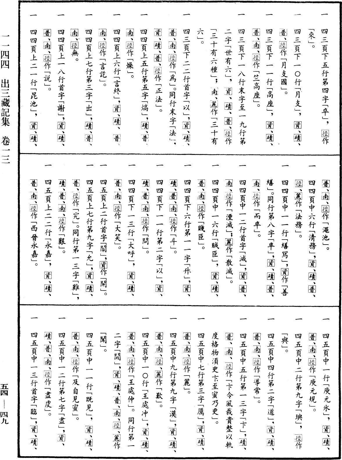 出三藏记集《中华大藏经》_第54册_第049页