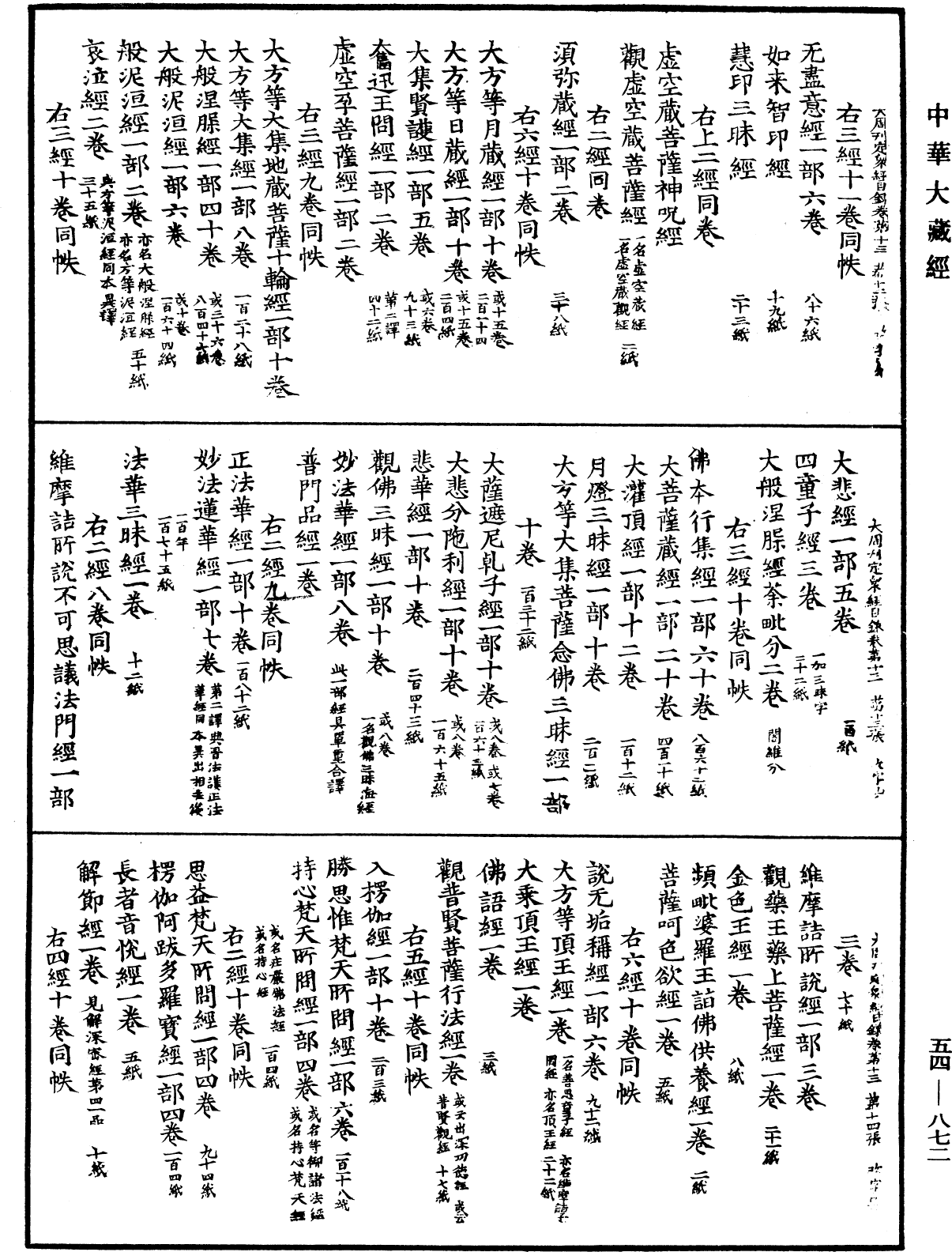 File:《中華大藏經》 第54冊 第872頁.png
