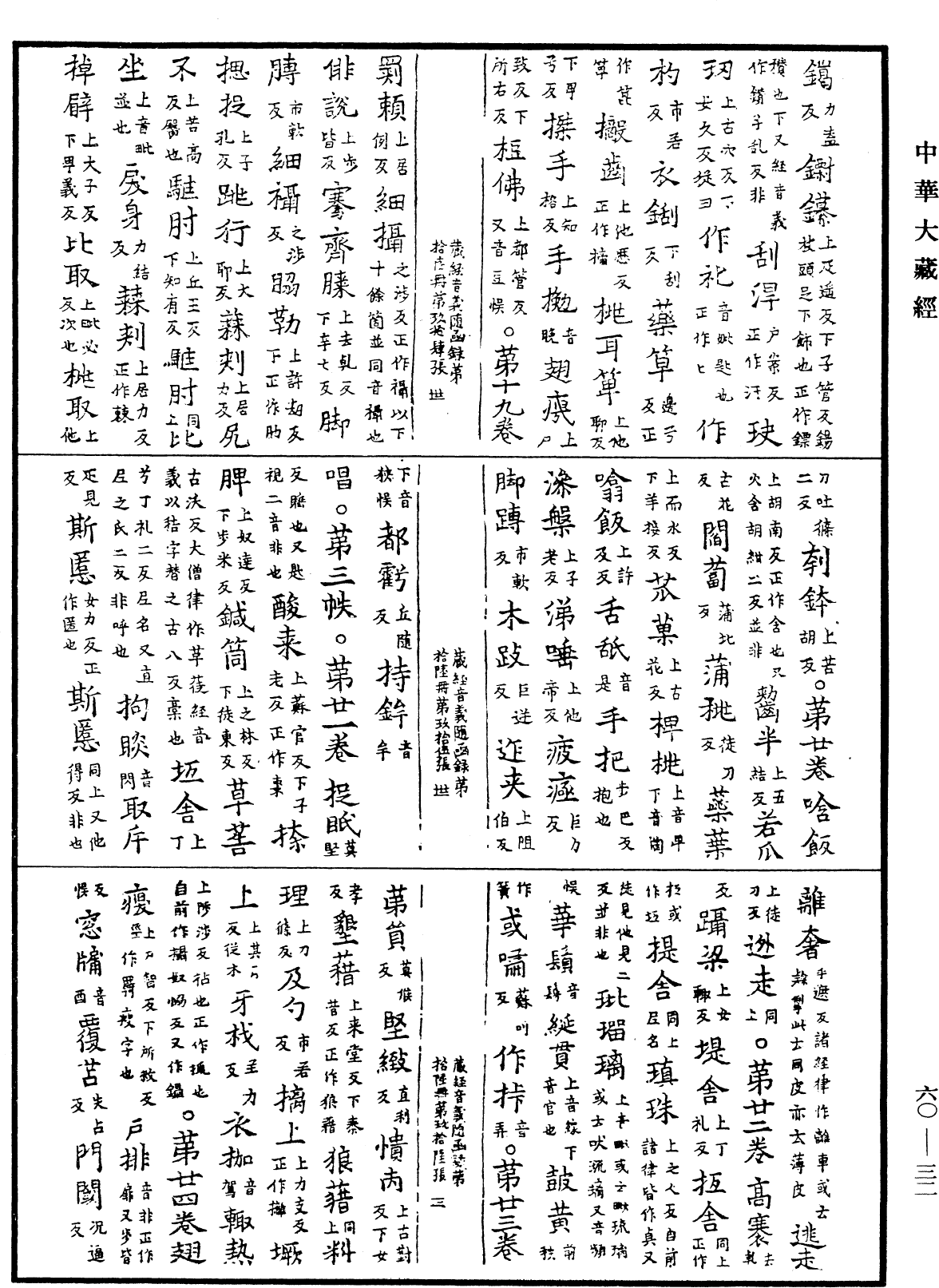 File:《中華大藏經》 第60冊 第0032頁.png