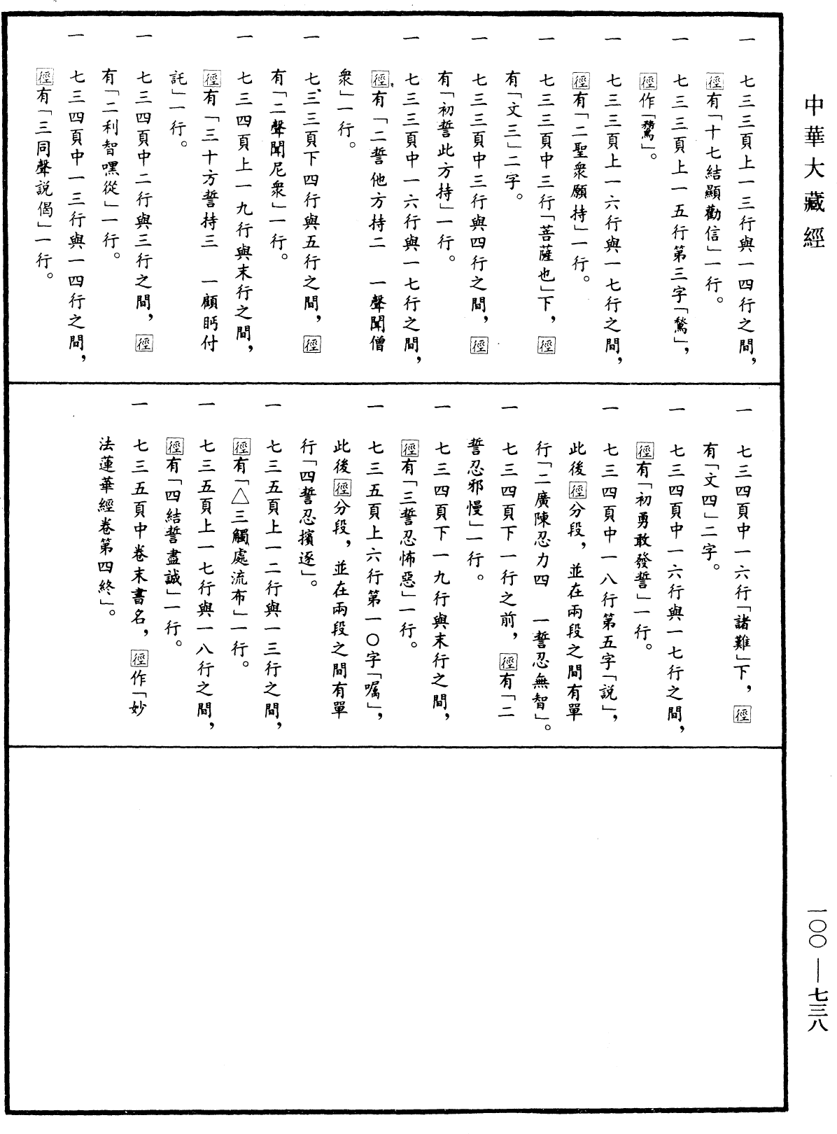 File:《中華大藏經》 第100冊 第738頁.png