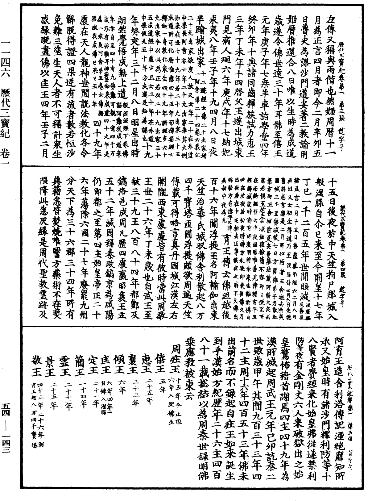 File:《中華大藏經》 第54冊 第143頁.png