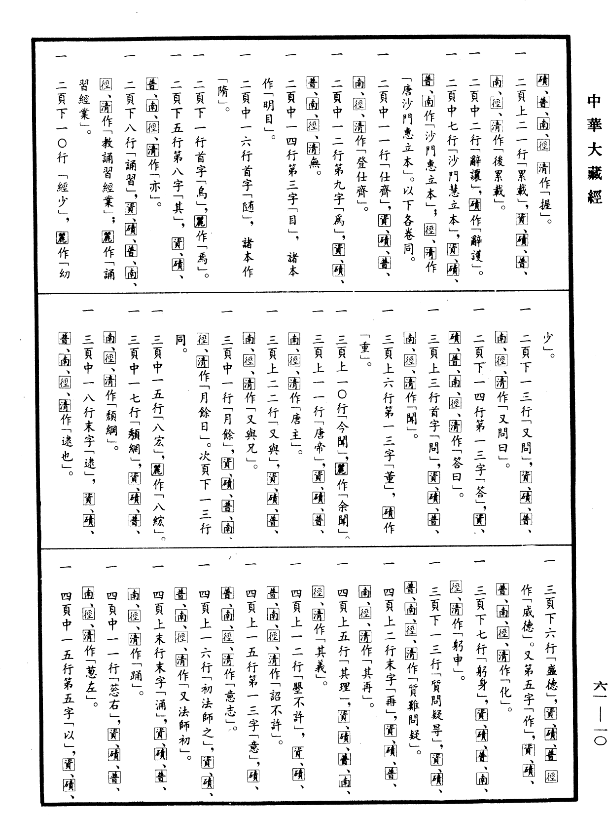 File:《中華大藏經》 第61冊 第0010頁.png