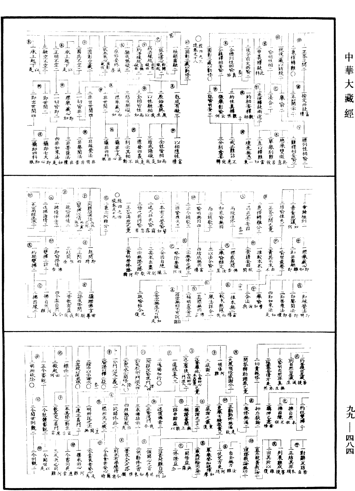 大佛頂首楞嚴經正脈疏《中華大藏經》_第99冊_第484頁