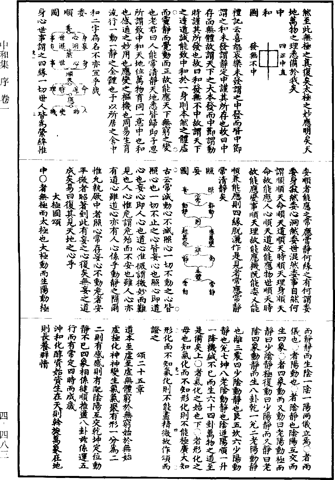 File:《道藏》第4冊 第0483頁.png