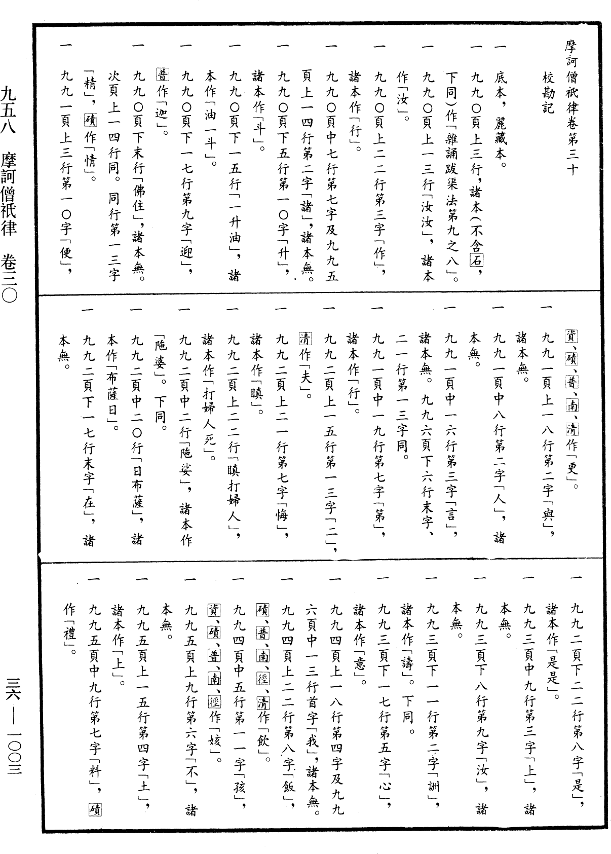 摩訶僧祇律《中華大藏經》_第36冊_第1003頁