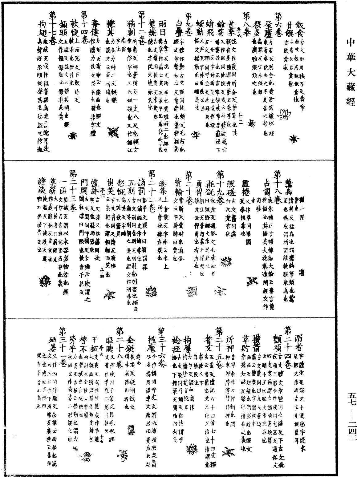 File:《中華大藏經》 第57冊 第0242頁.png