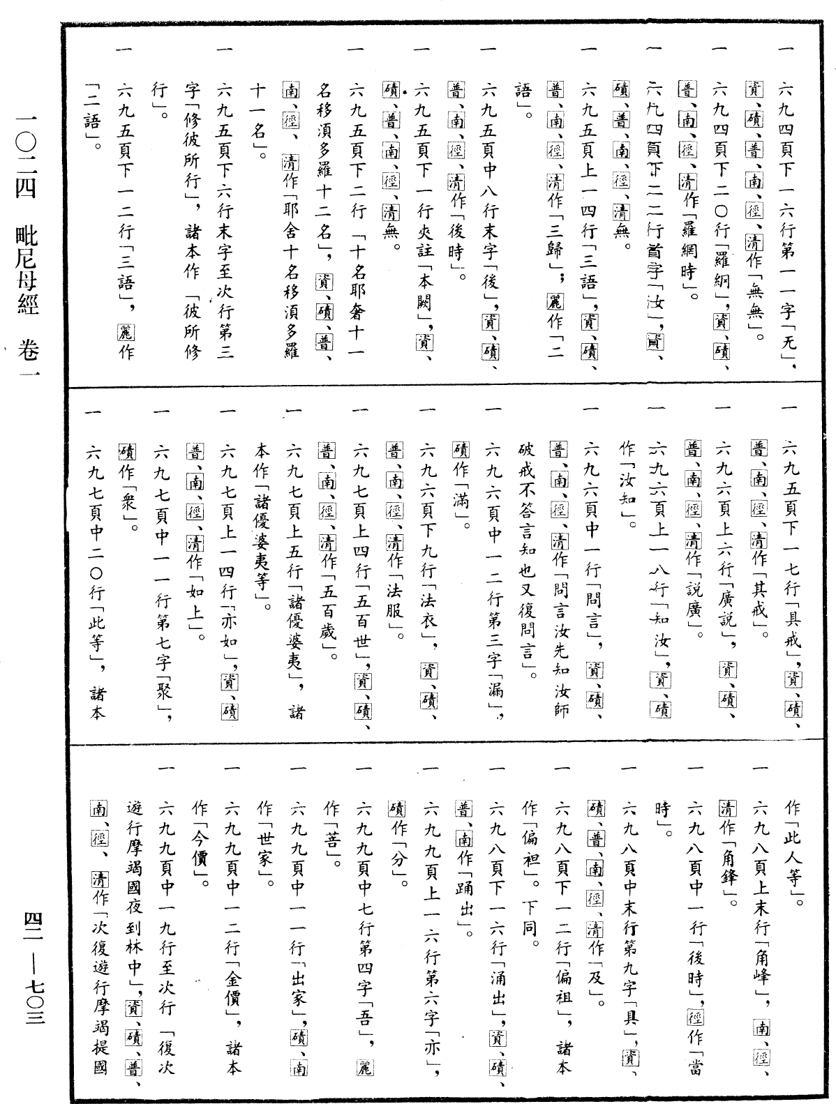 File:《中華大藏經》 第42冊 第703頁.png